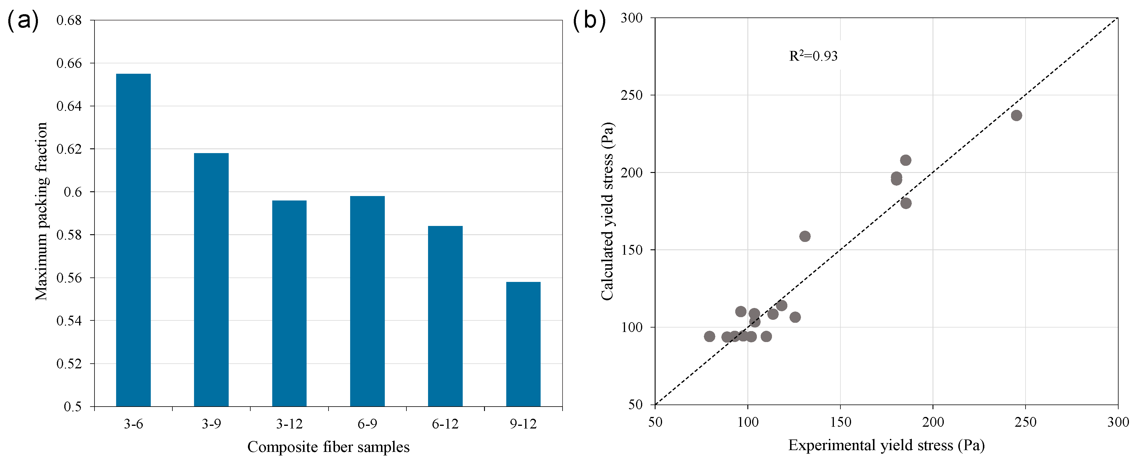 Minerals 15 00081 g007