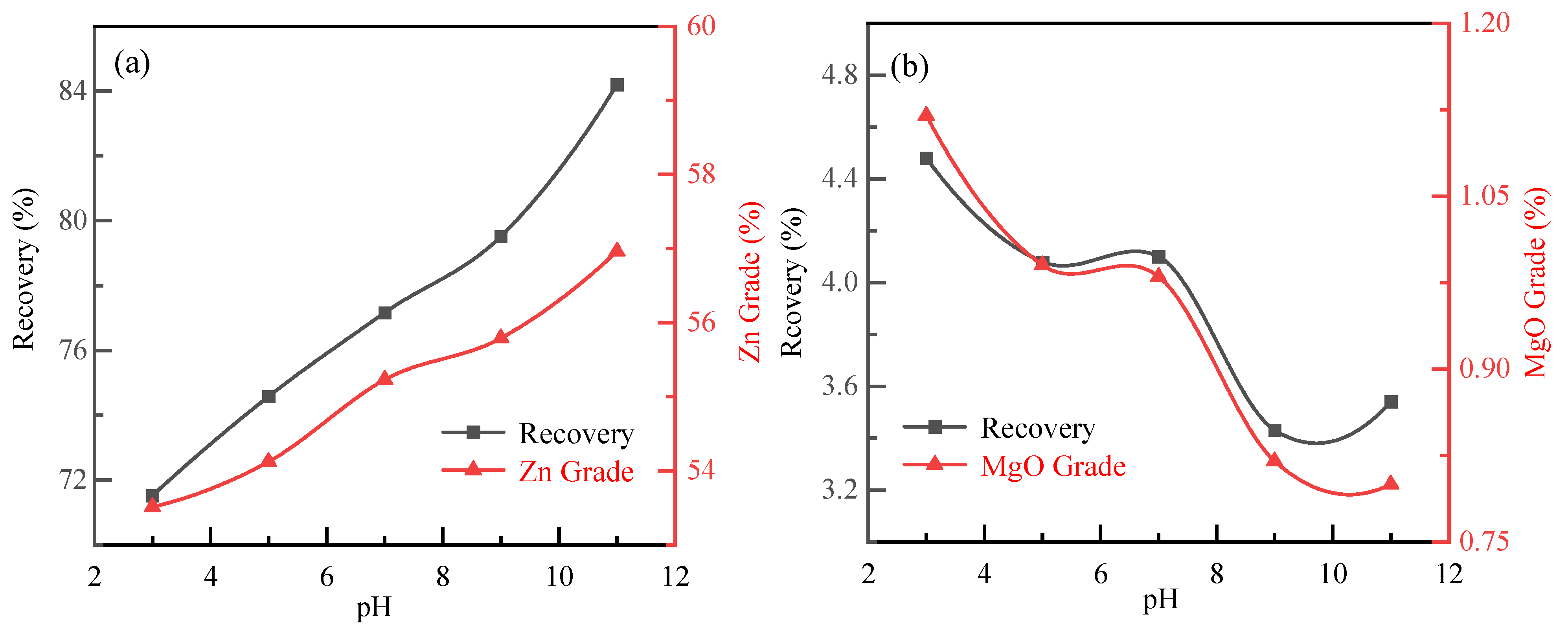 Minerals 15 00082 g002