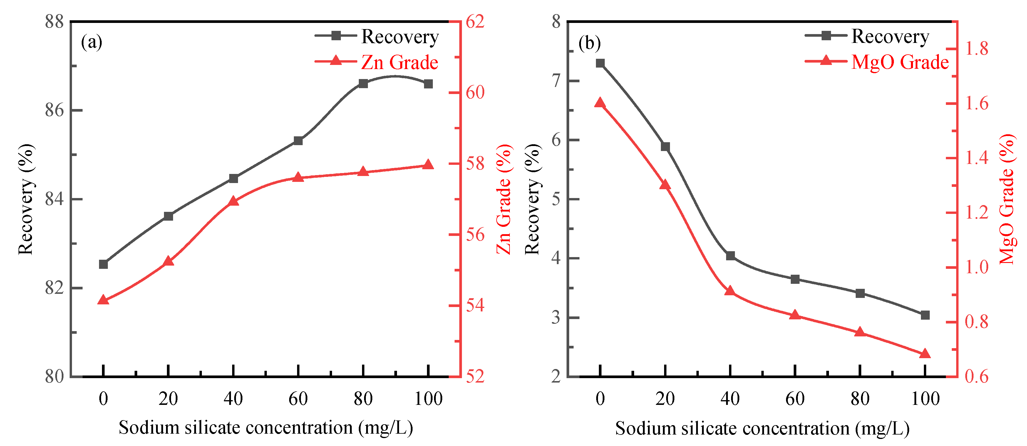 Minerals 15 00082 g003