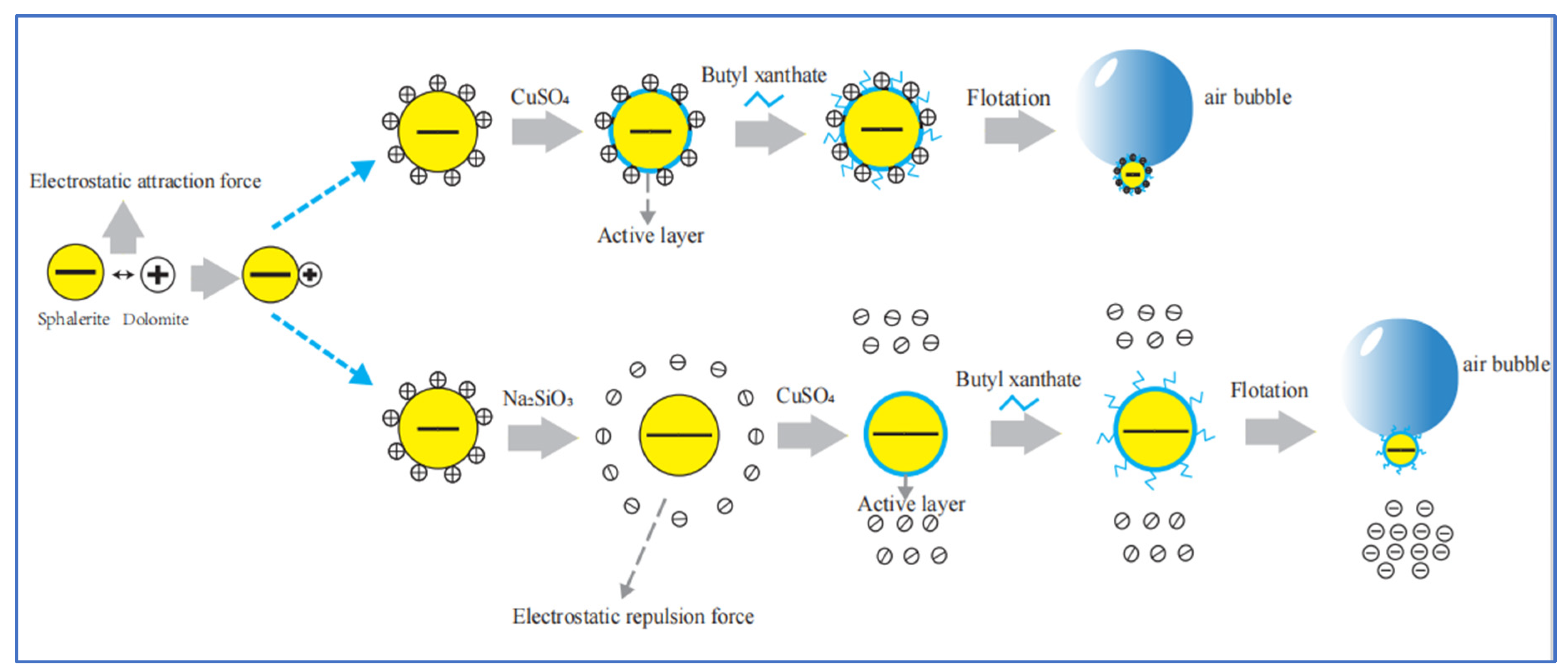 Minerals 15 00082 g009