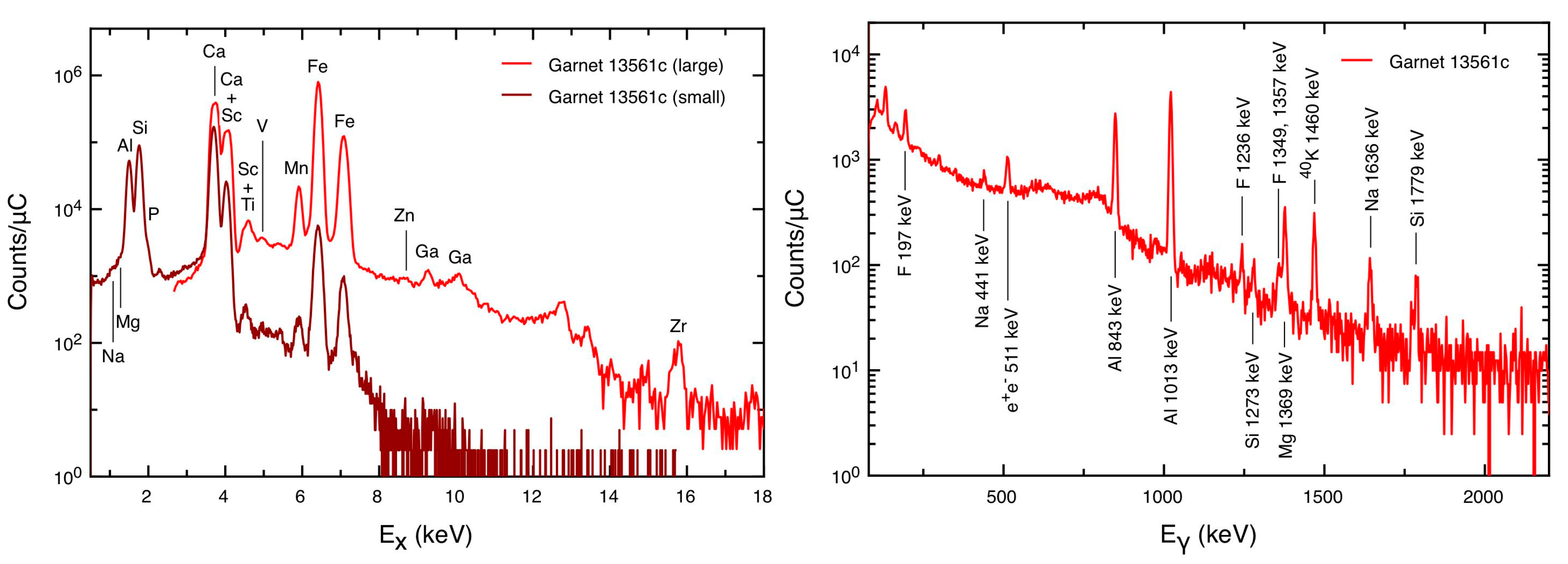 Minerals 15 00096 g007 Minerals 15 00096 g007