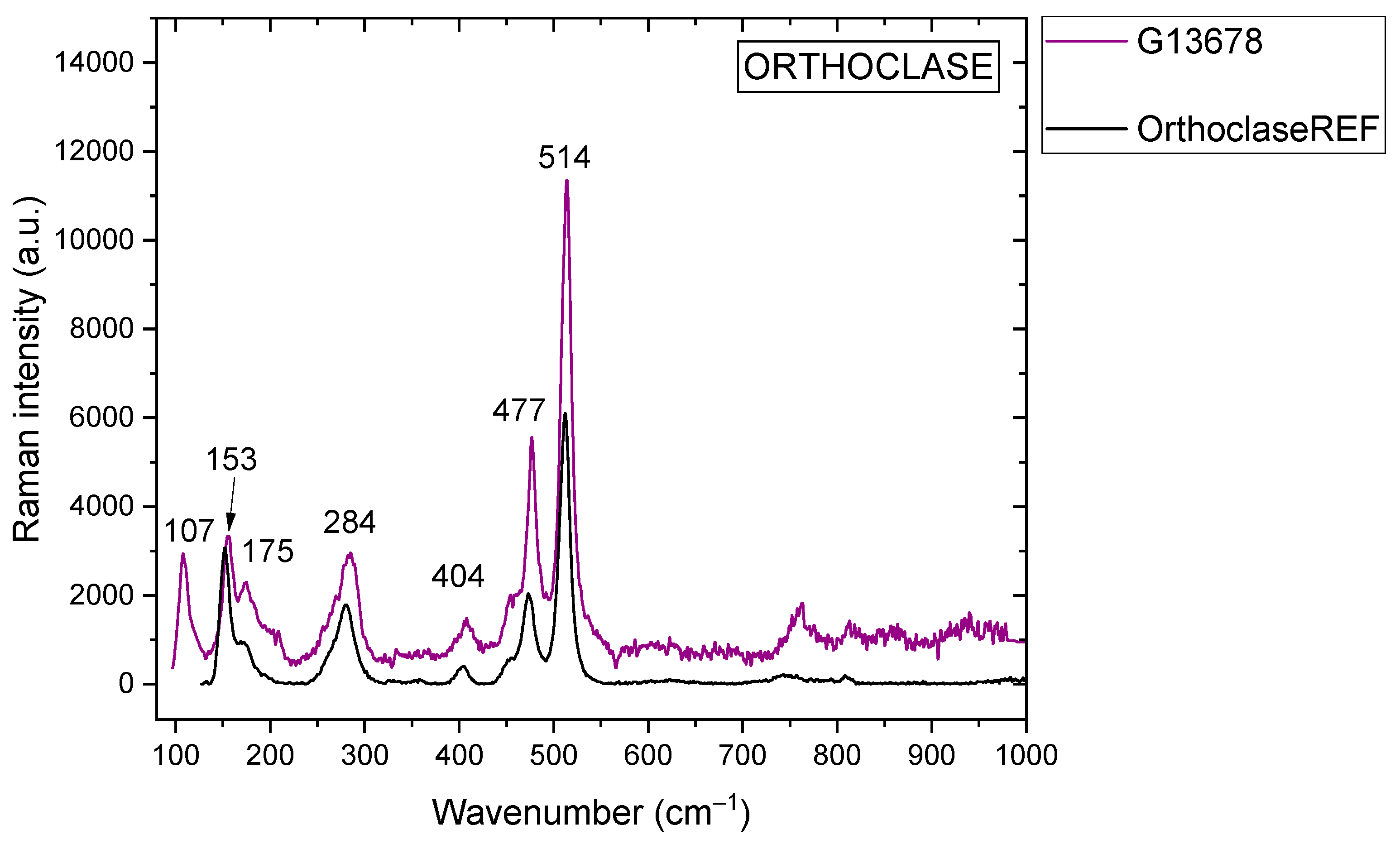 Minerals 15 00096 g011 Minerals 15 00096 g011