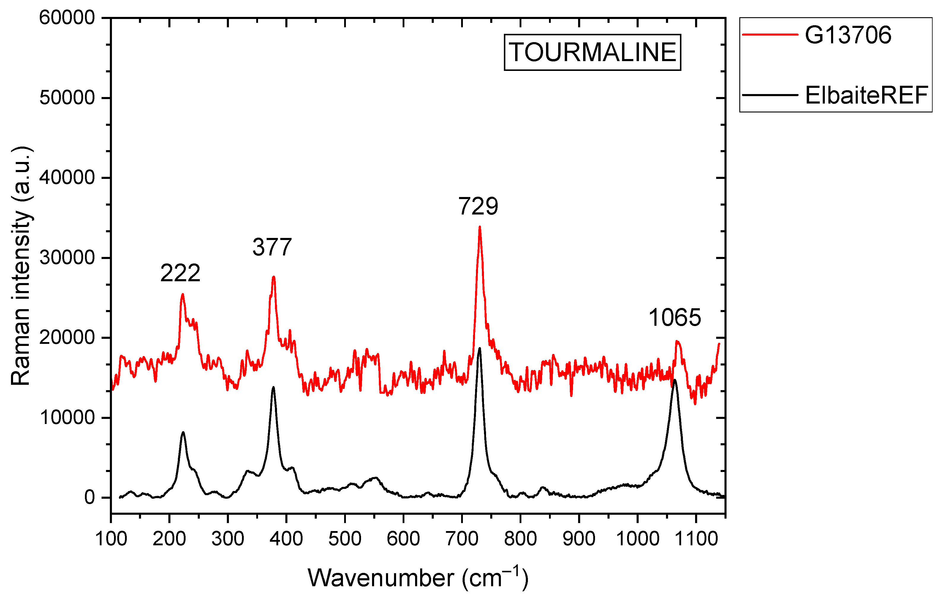 Minerals 15 00096 g012 Minerals 15 00096 g012