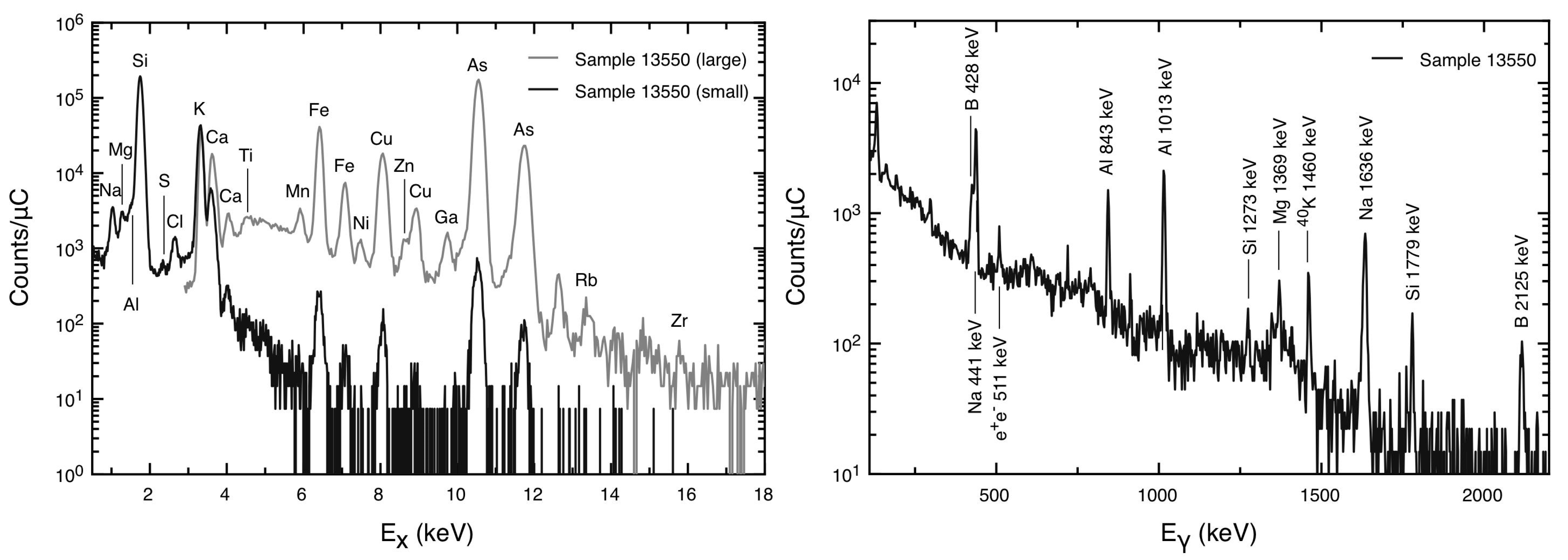 Minerals 15 00096 g013 Minerals 15 00096 g013