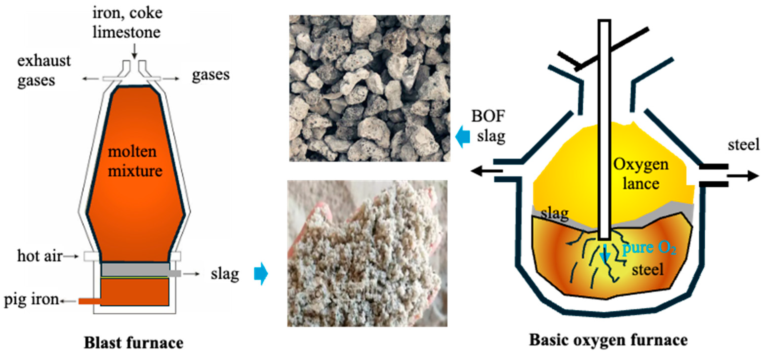 Minerals 15 00097 g001