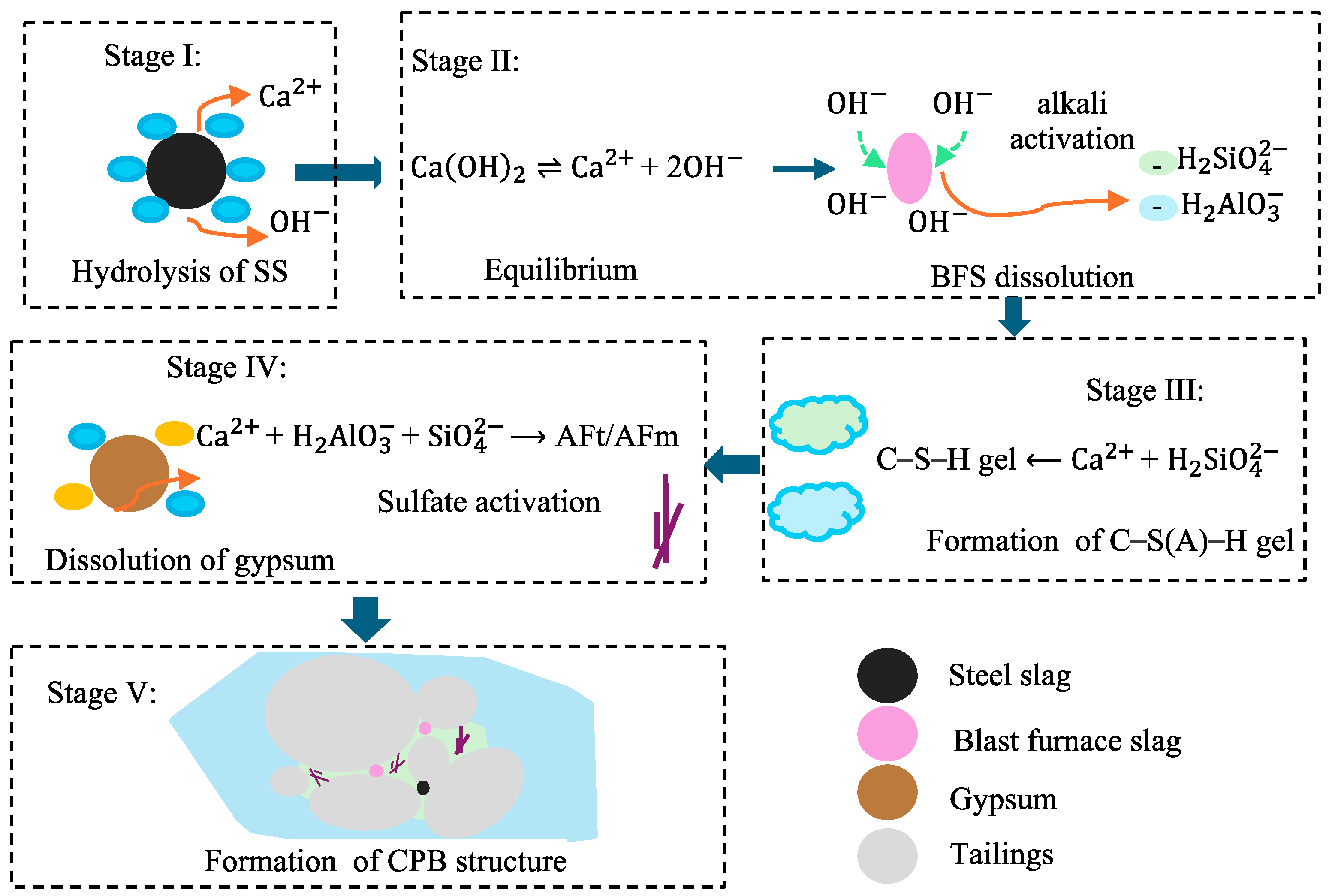 Minerals 15 00097 g005
