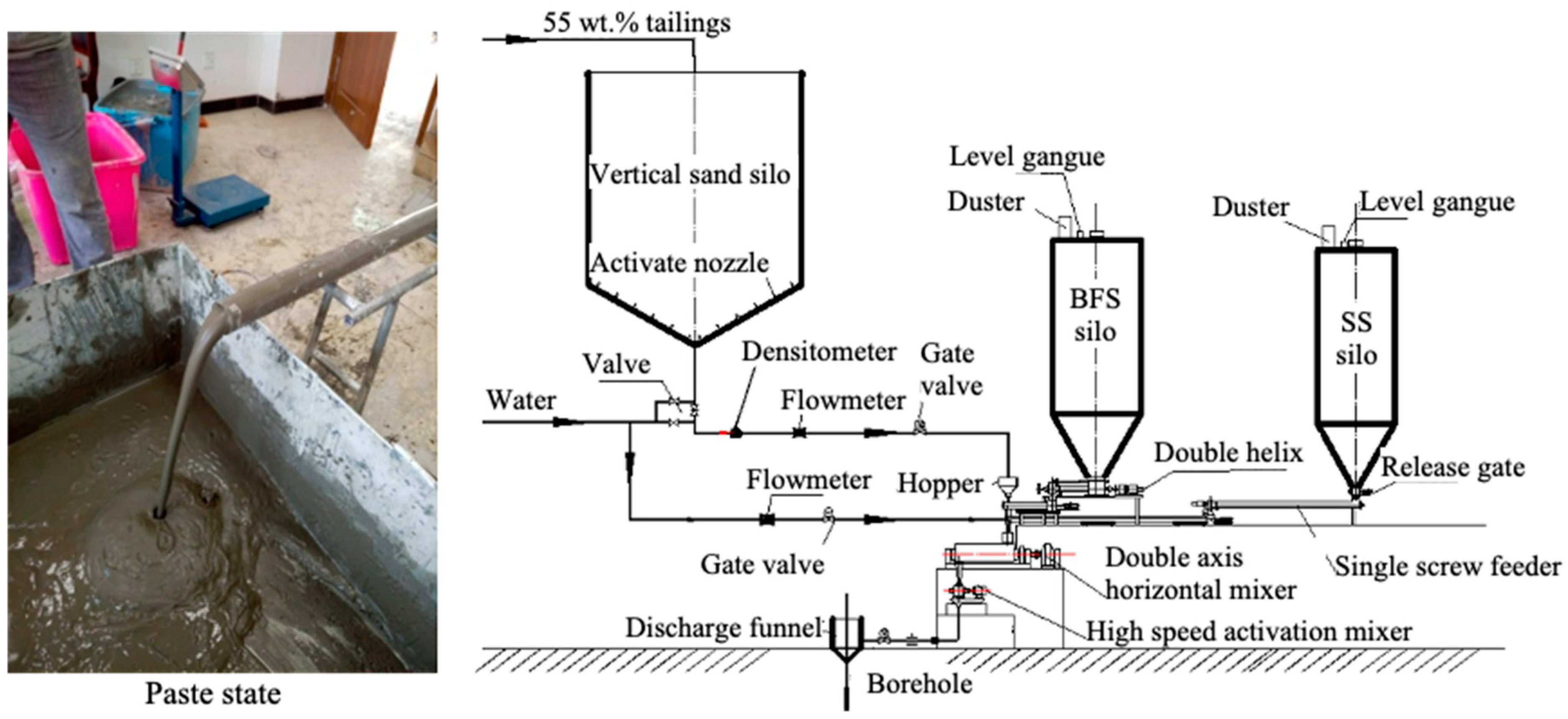 Minerals 15 00097 g007