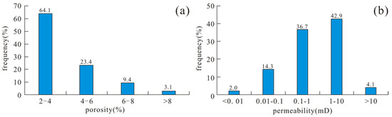 Minerals 15 00098 g003