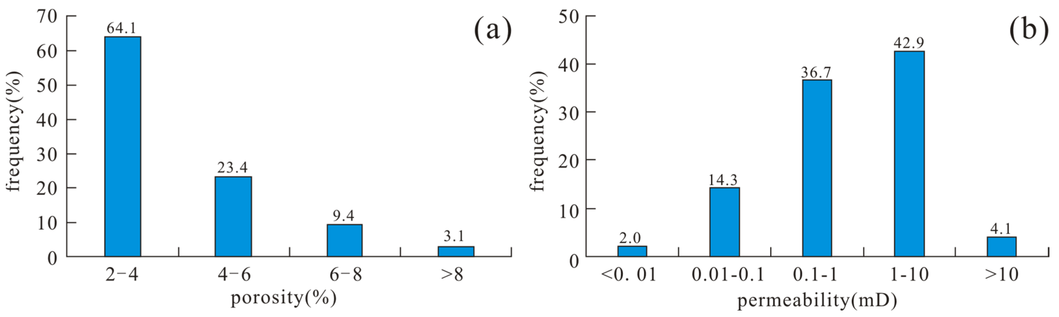 Minerals 15 00098 g003