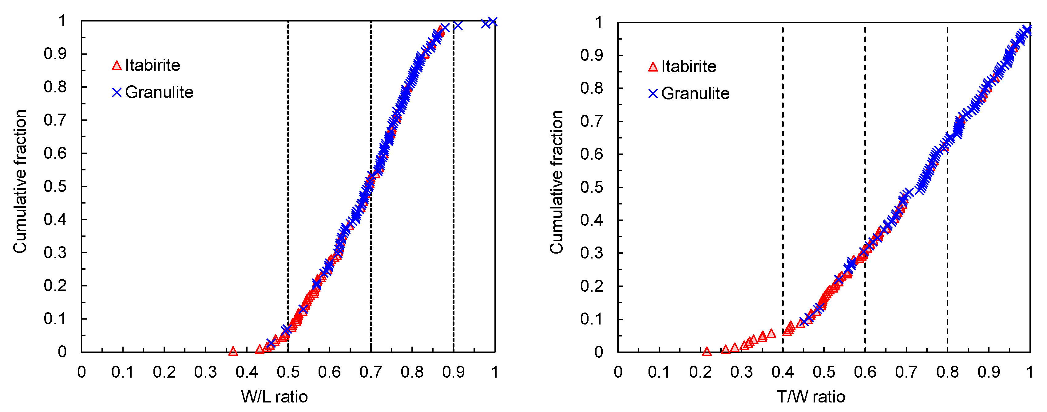 Minerals 15 00103 g004