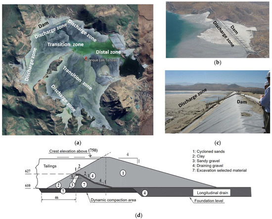 Minerals 15 00105 g001