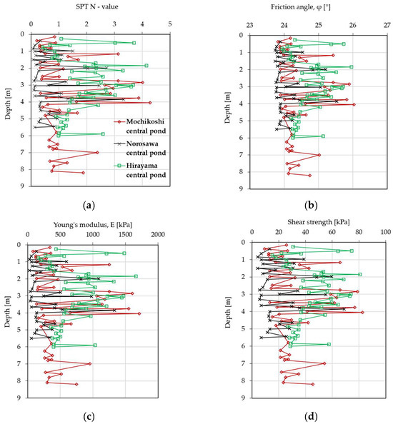 Minerals 15 00105 g011