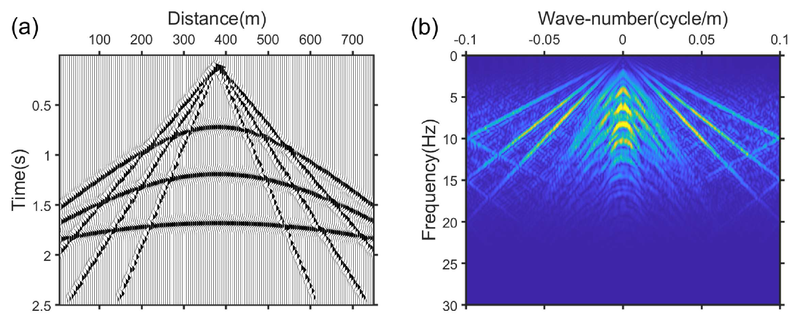 Minerals 15 00107 g007