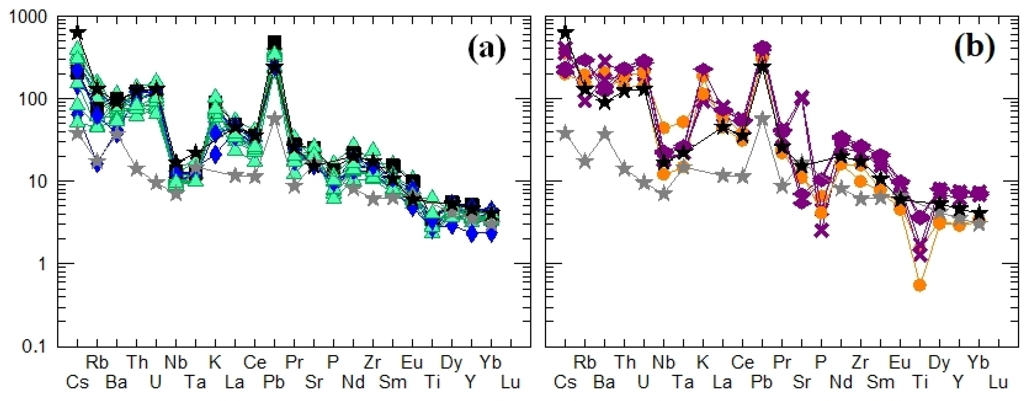 Minerals 15 00111 g010