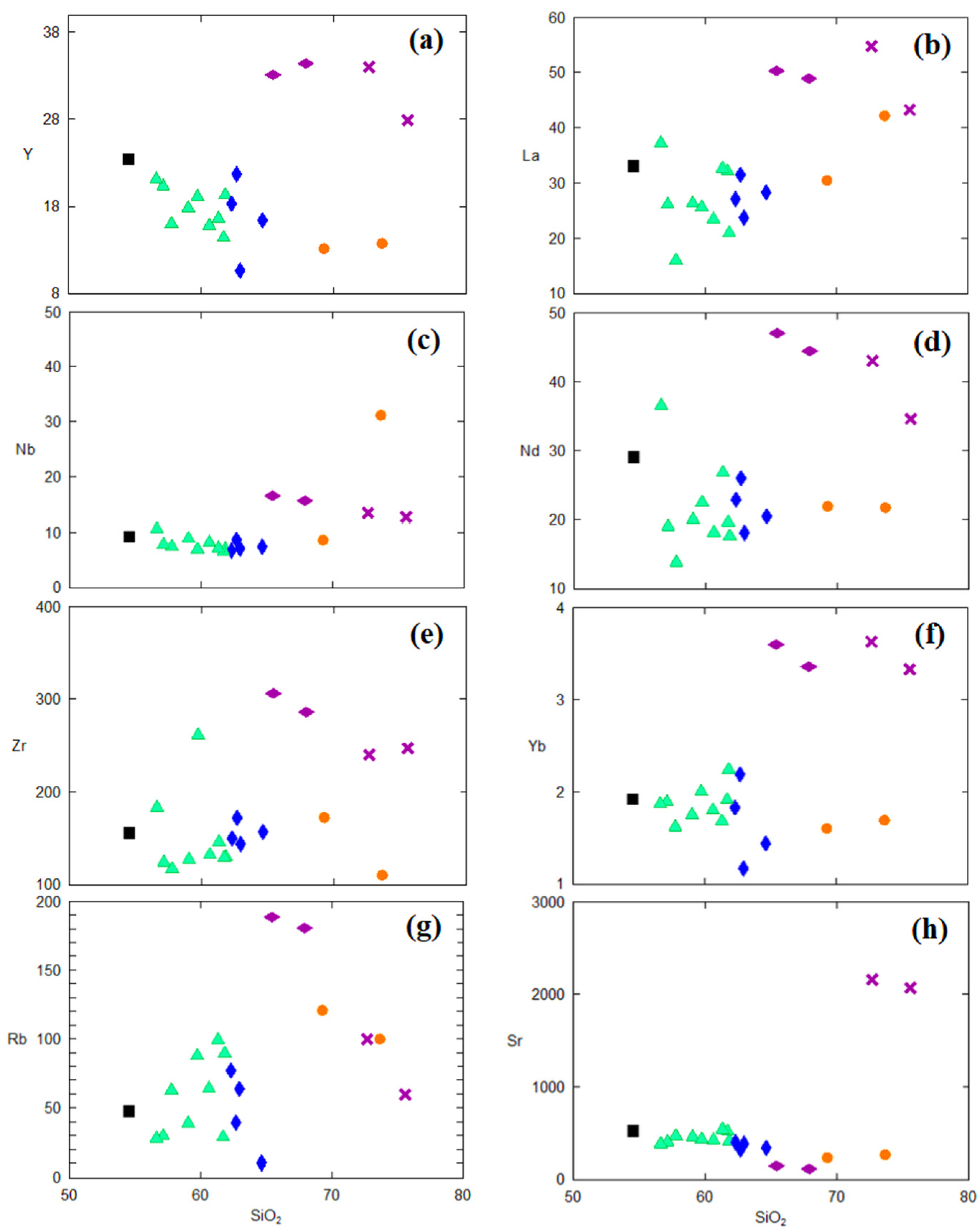 Minerals 15 00111 g012