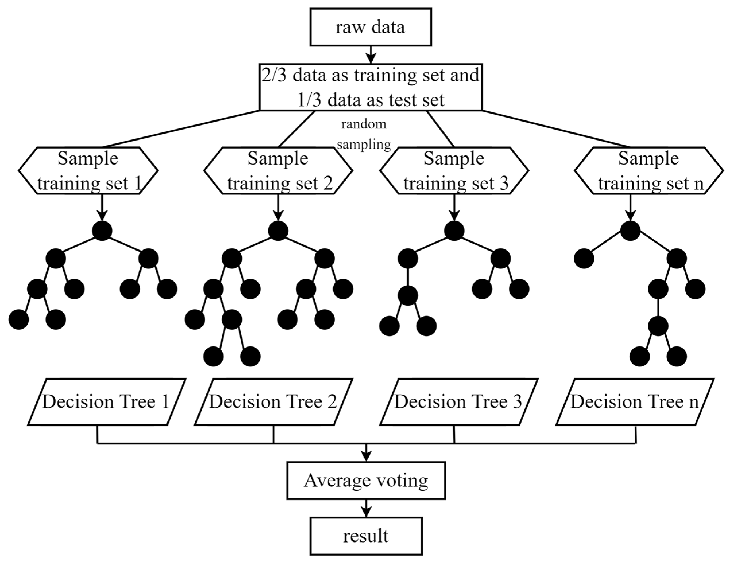 Minerals 15 00113 g004