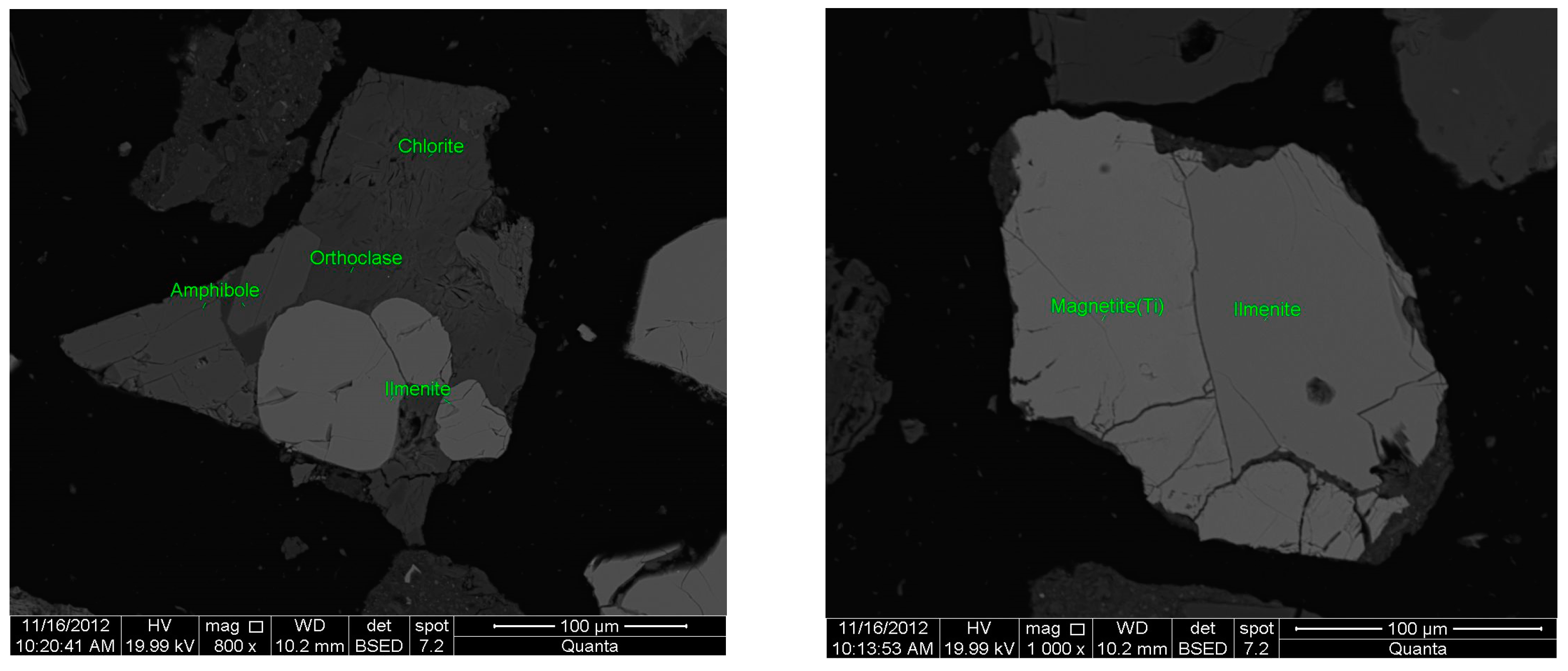 Minerals 15 00114 g003 Minerals 15 00114 g003