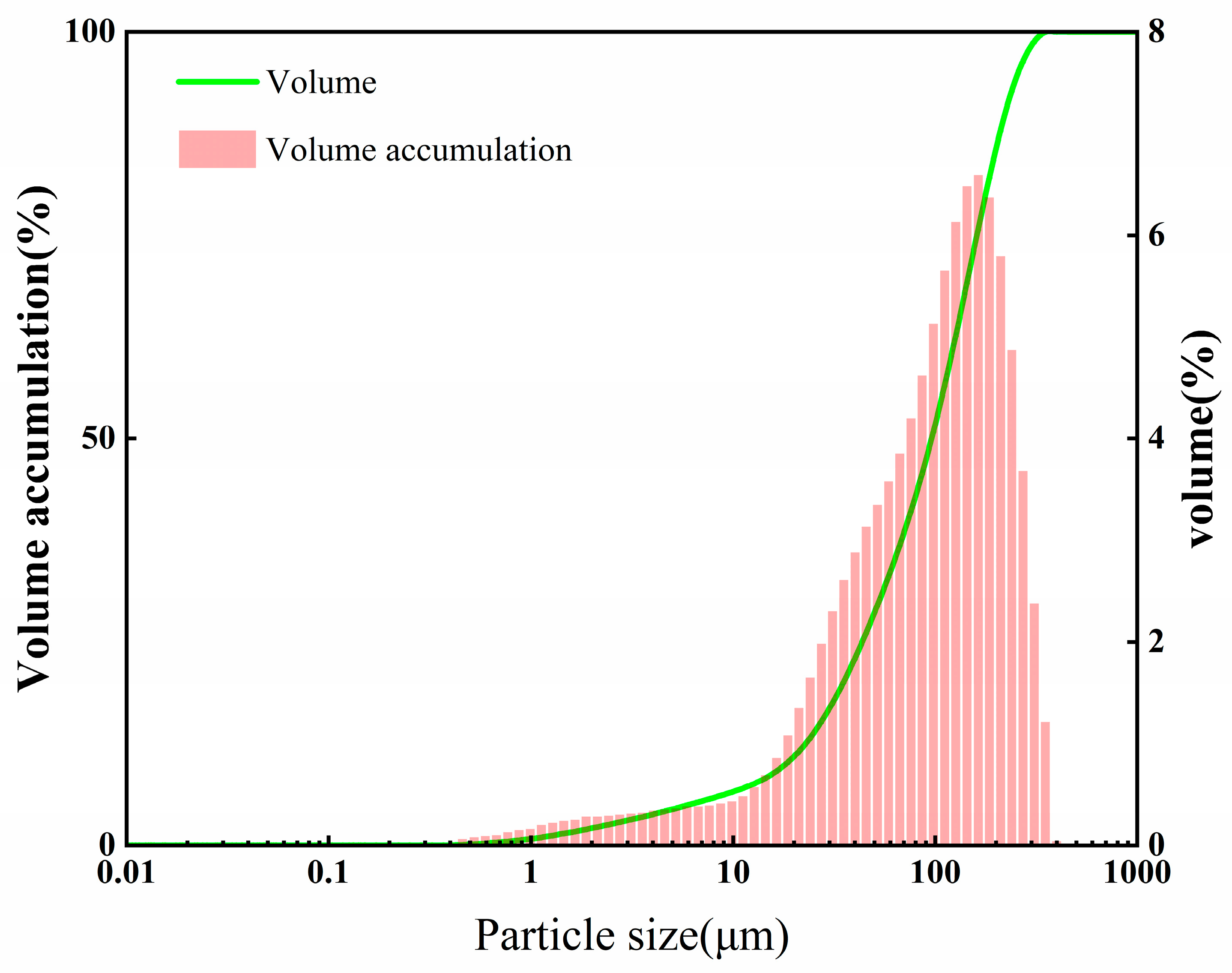 Minerals 15 00115 g001