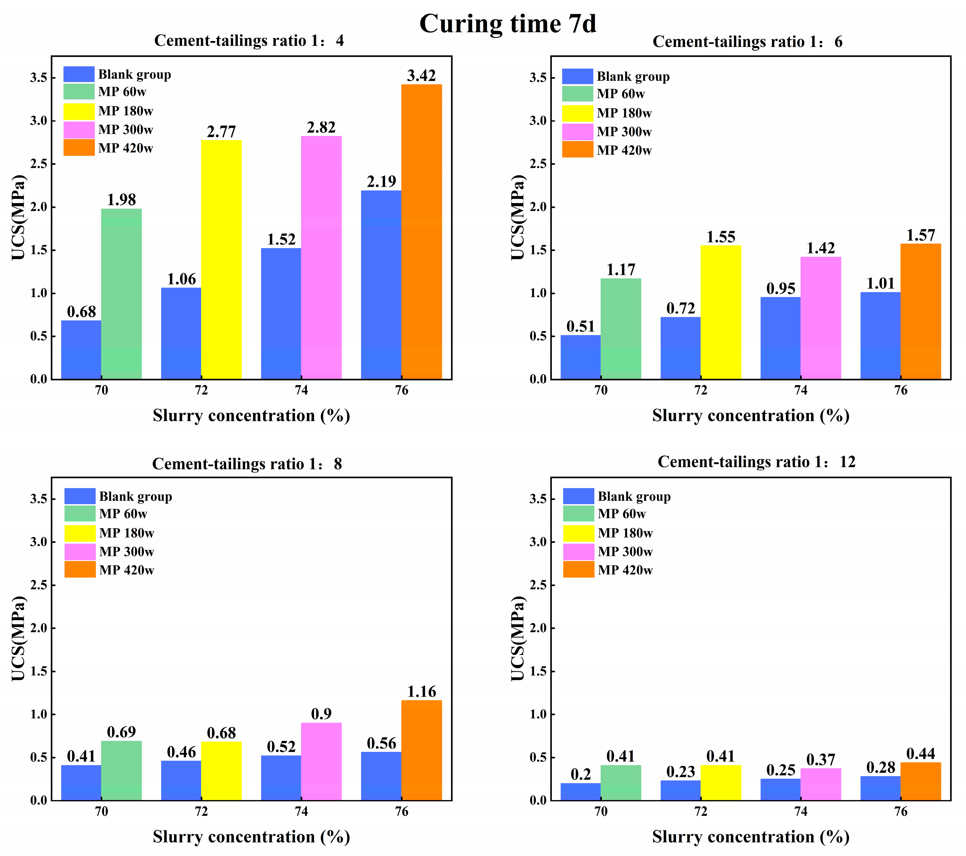 Minerals 15 00115 g004