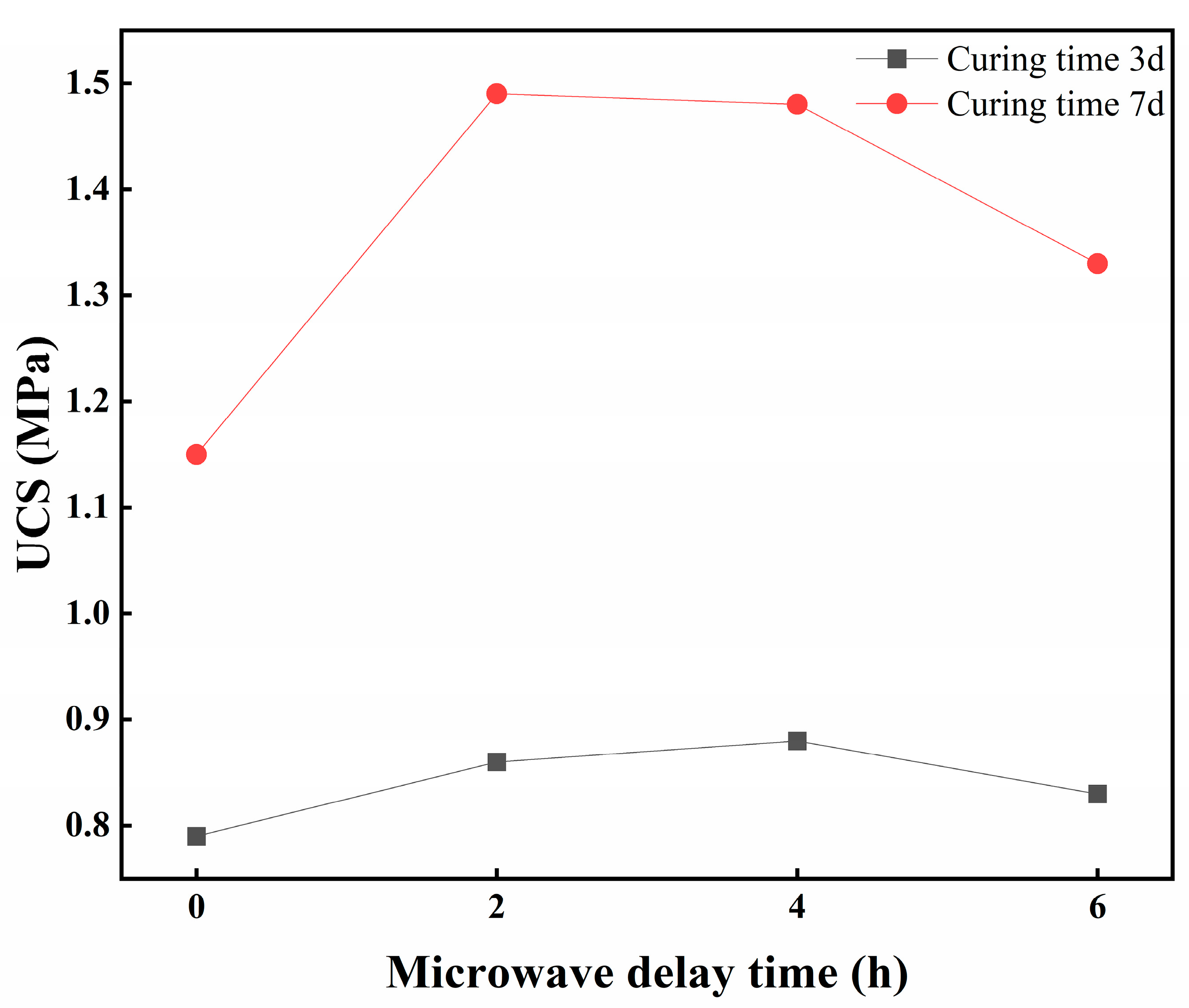 Minerals 15 00115 g007