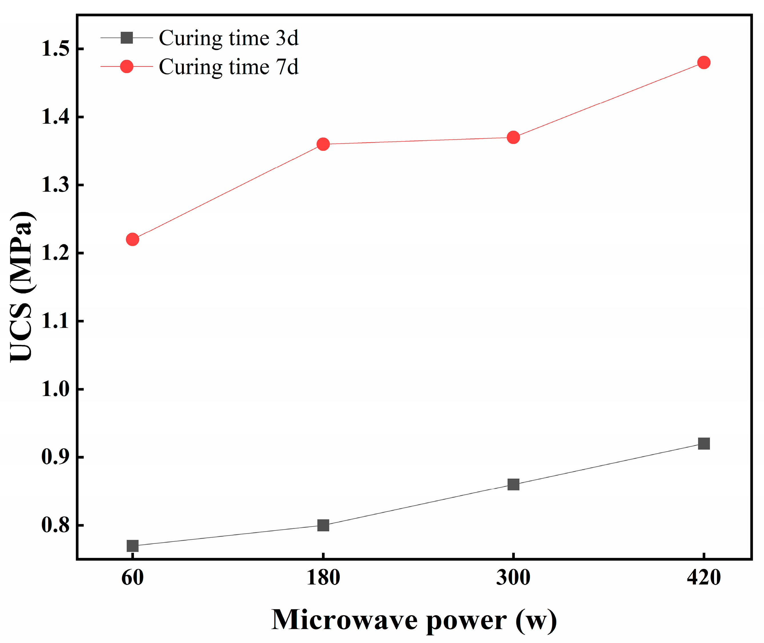 Minerals 15 00115 g008