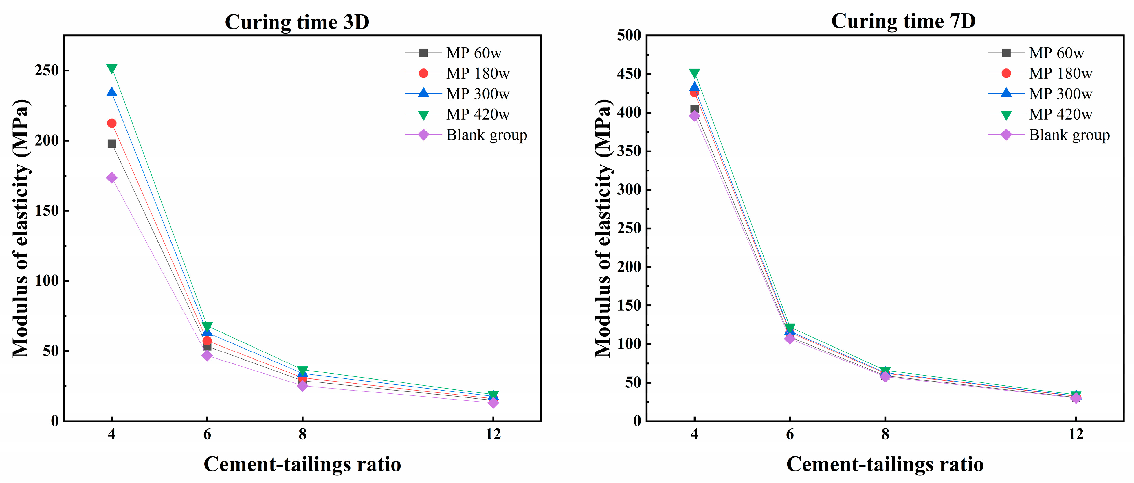 Minerals 15 00115 g011