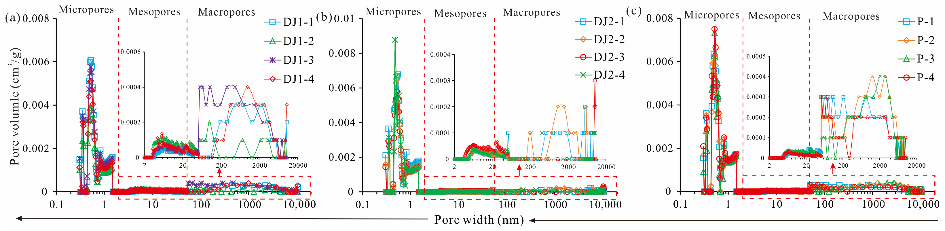 Minerals 15 00116 g010 Minerals 15 00116 g010