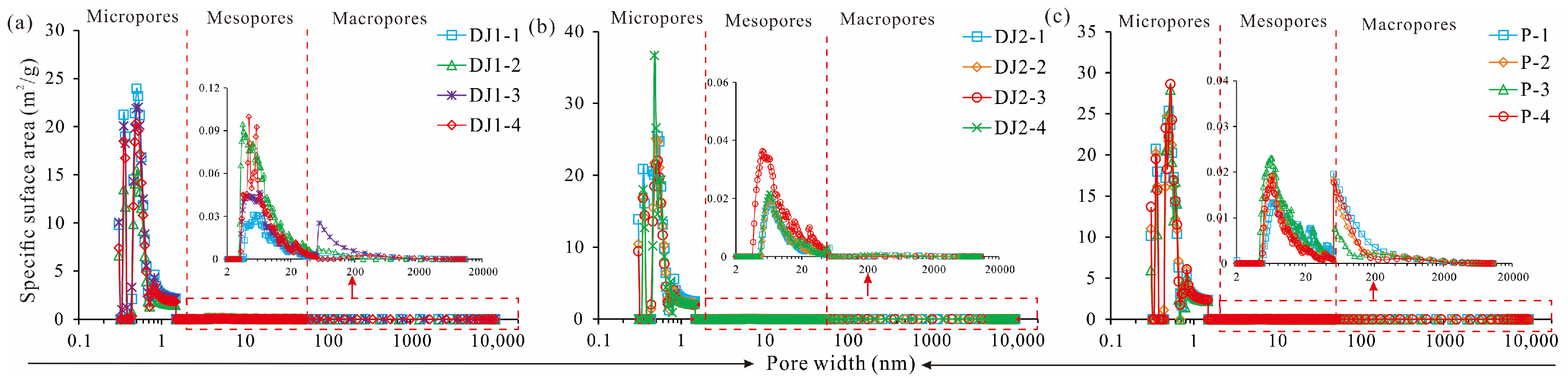 Minerals 15 00116 g011 Minerals 15 00116 g011