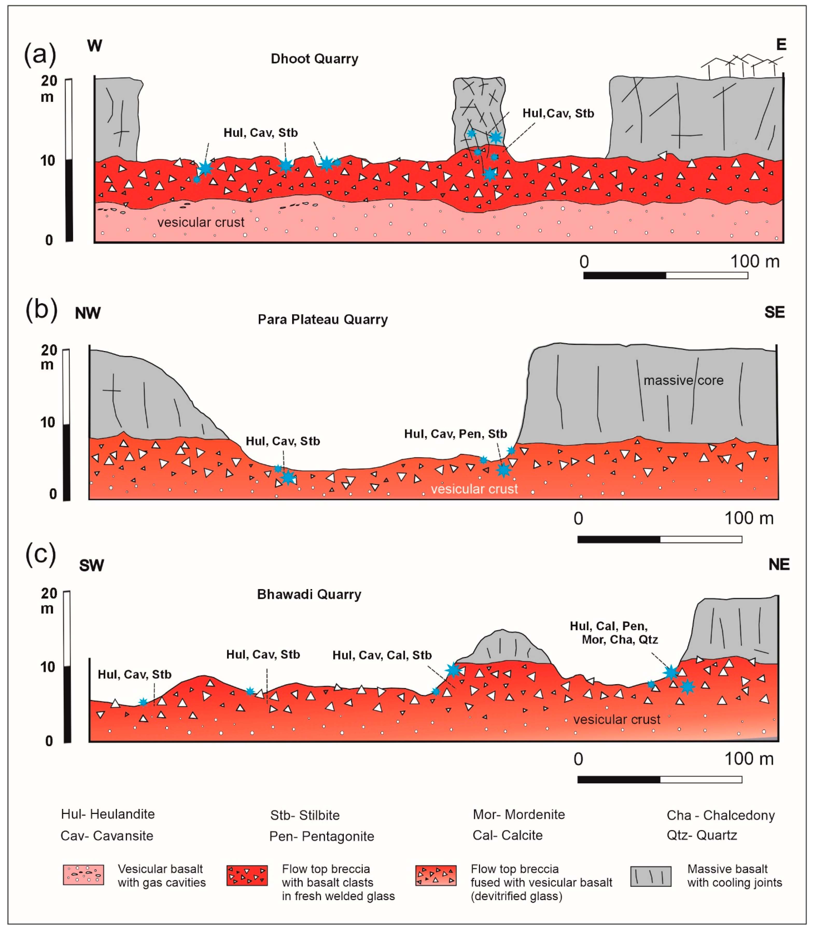 Minerals 15 00126 g002 Minerals 15 00126 g002