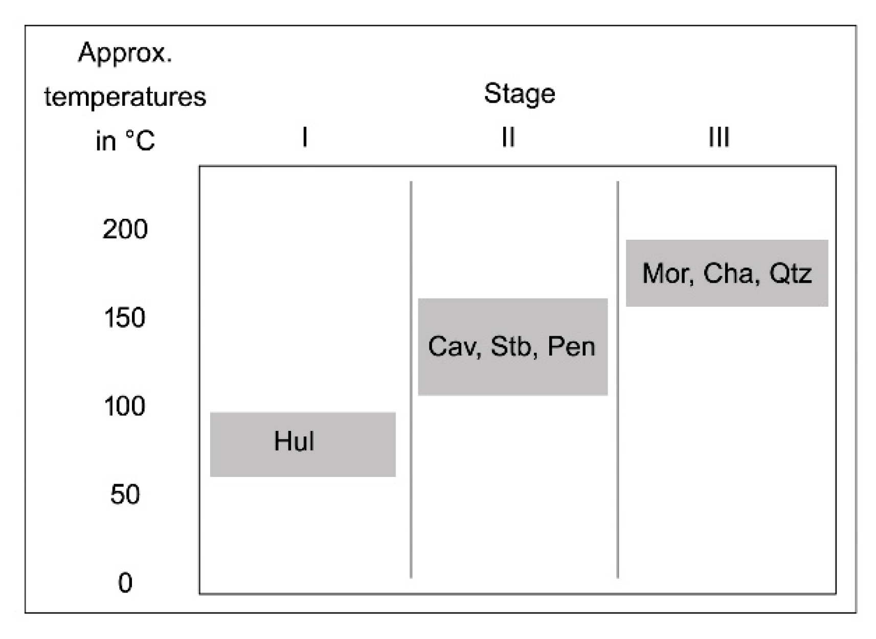 Minerals 15 00126 g014 Minerals 15 00126 g014