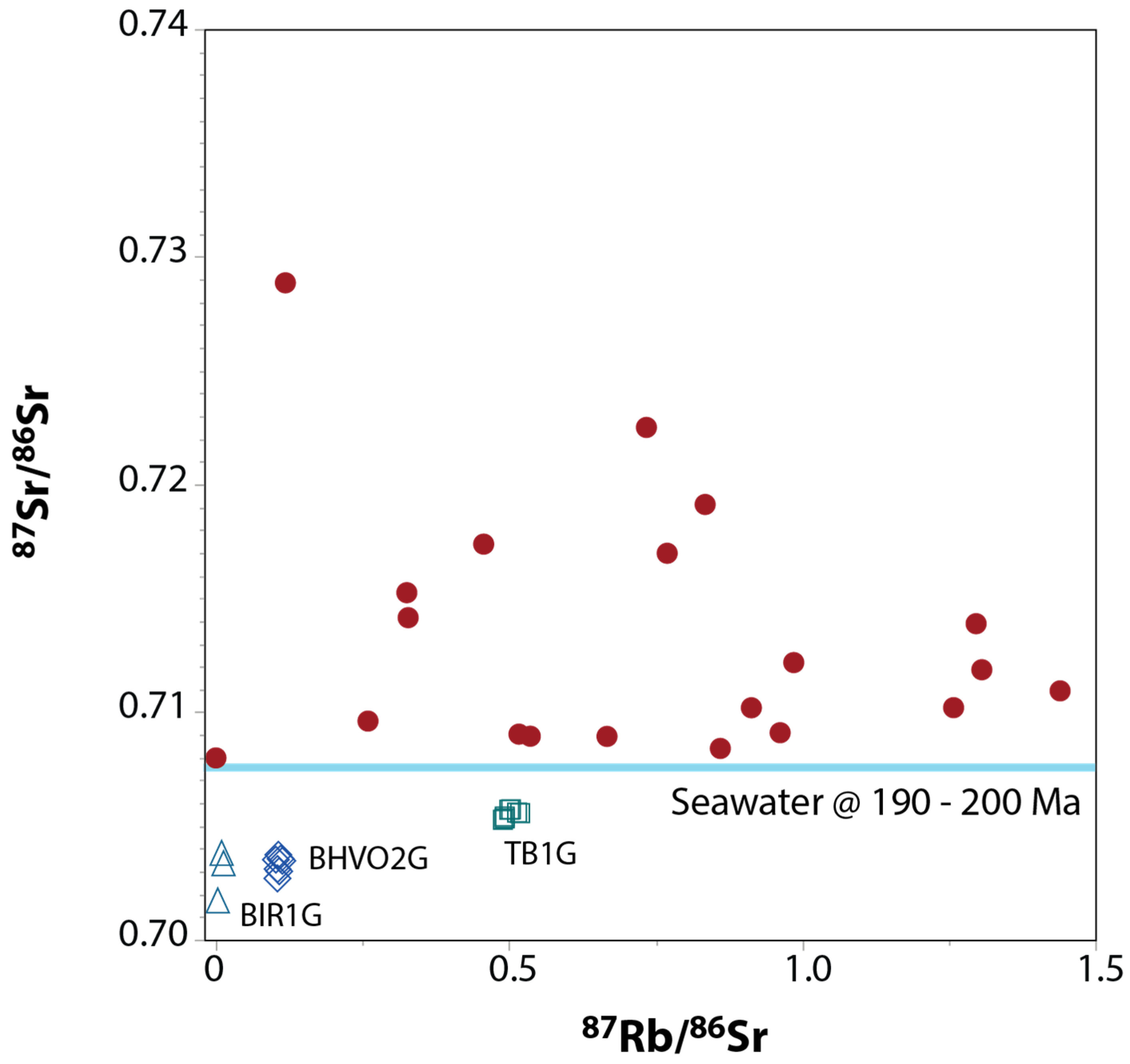 Minerals 15 00128 g014 Minerals 15 00128 g014
