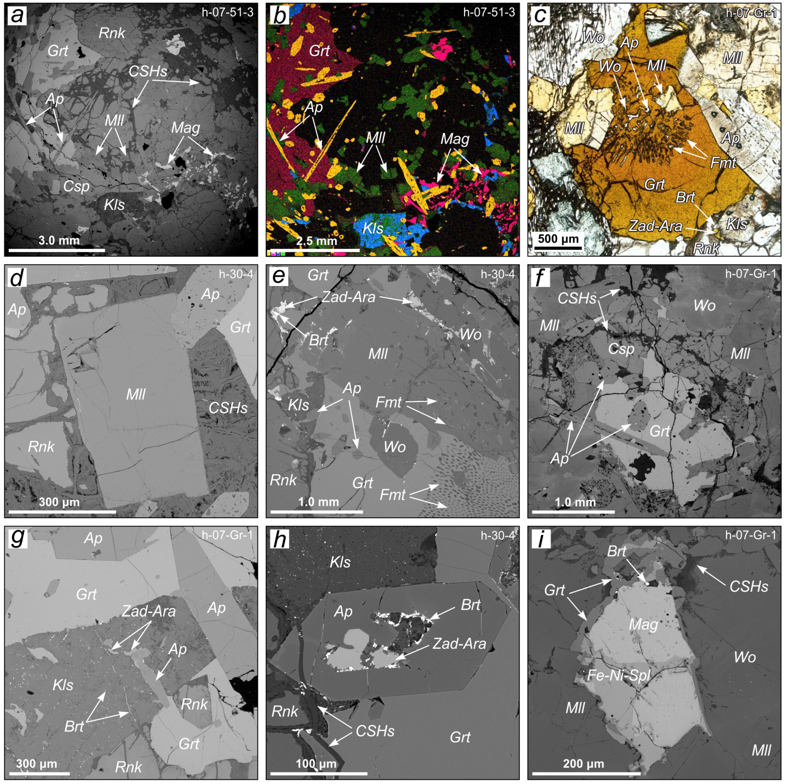 Minerals 15 00129 g002