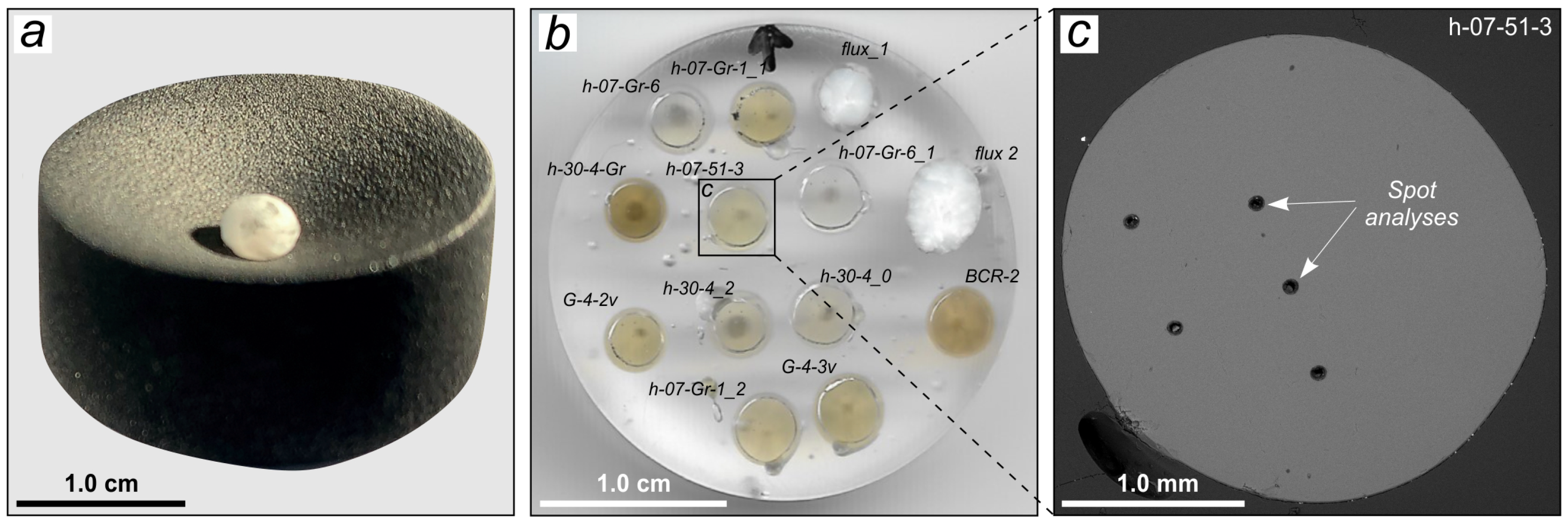 Minerals 15 00129 g003