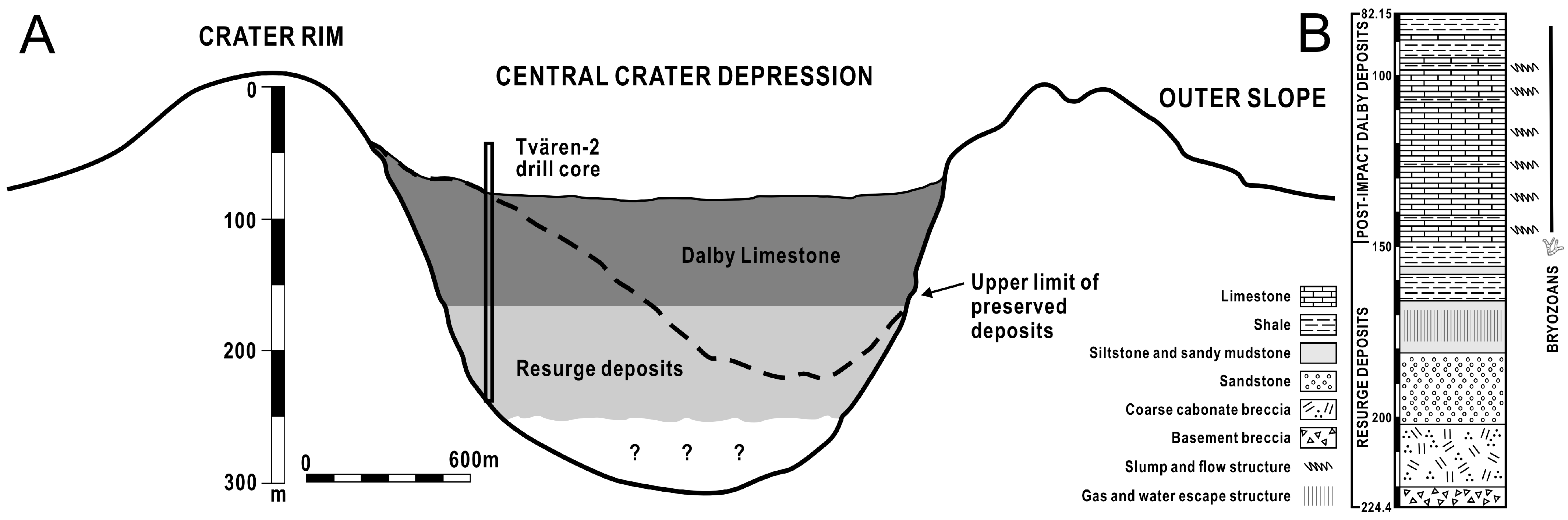 Minerals 15 00136 g002