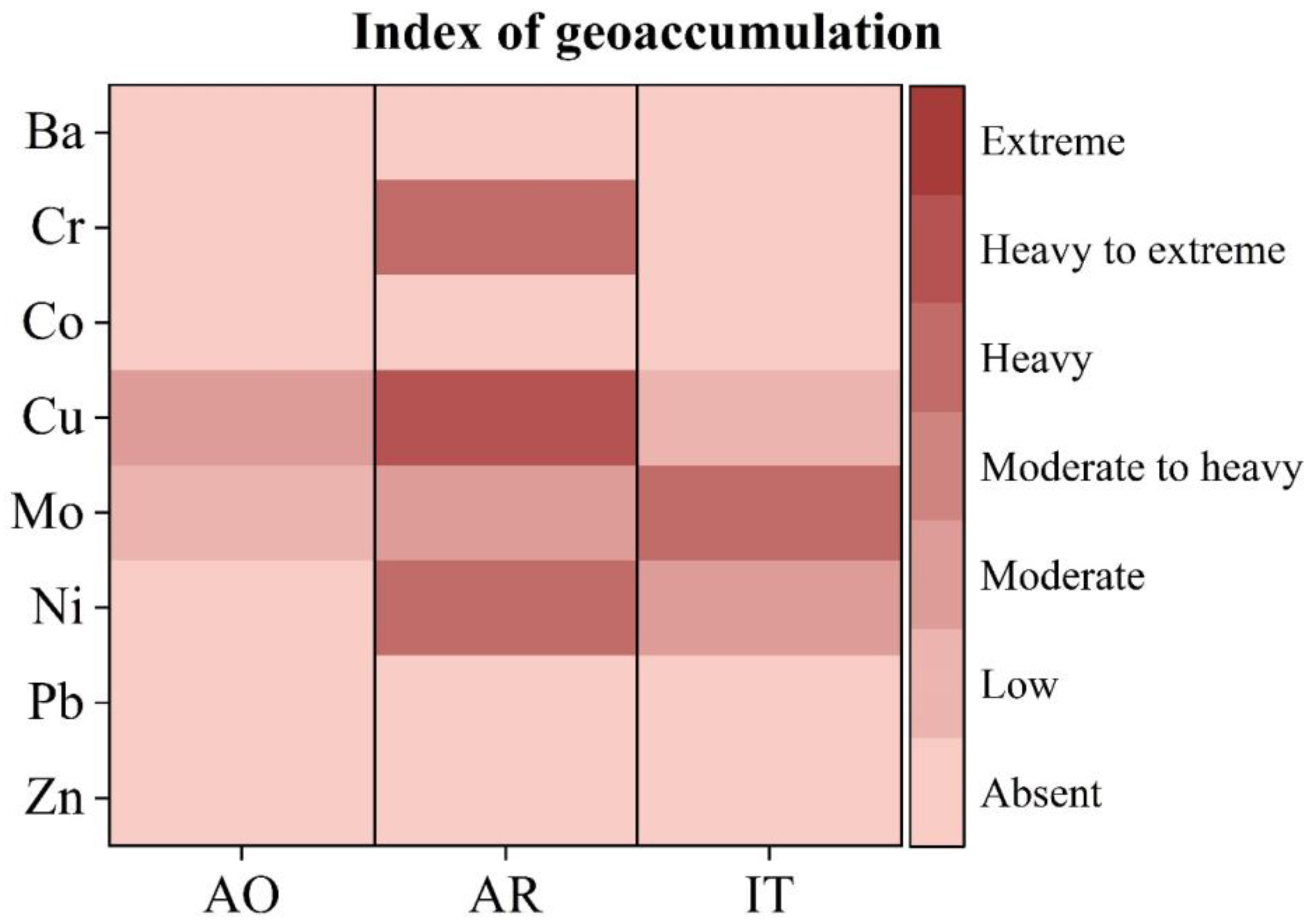Minerals 15 00140 g002