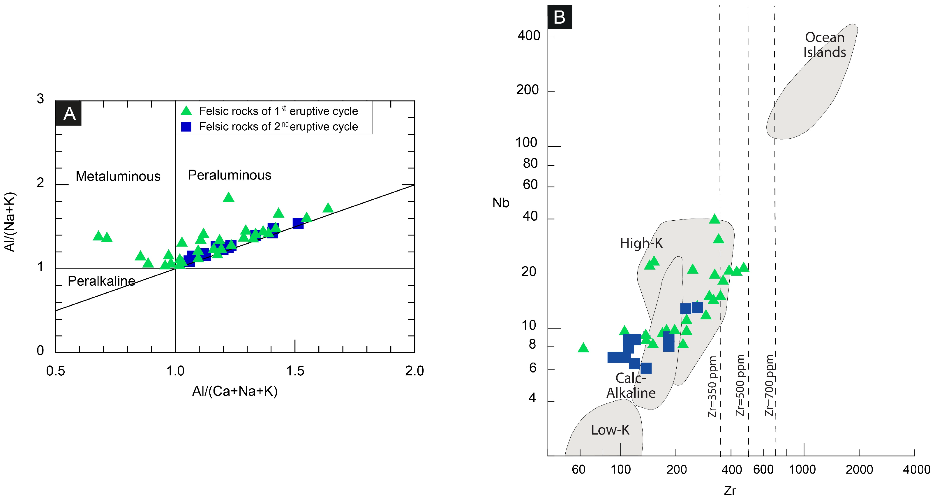 Minerals 15 00142 g009