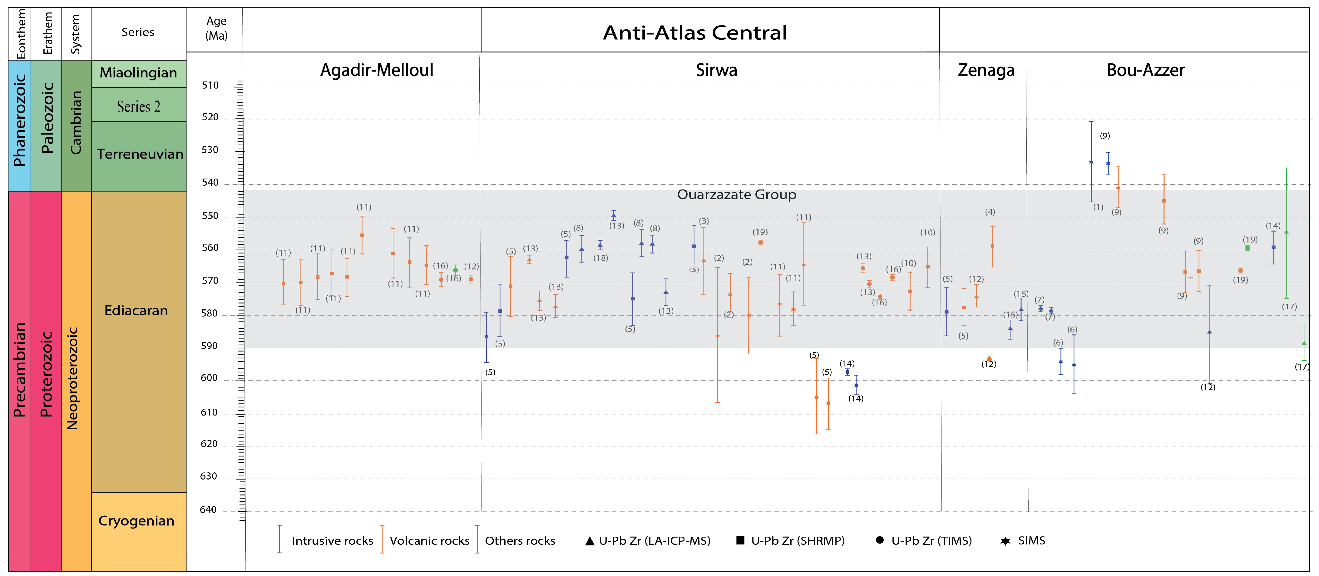 Minerals 15 00142 g012