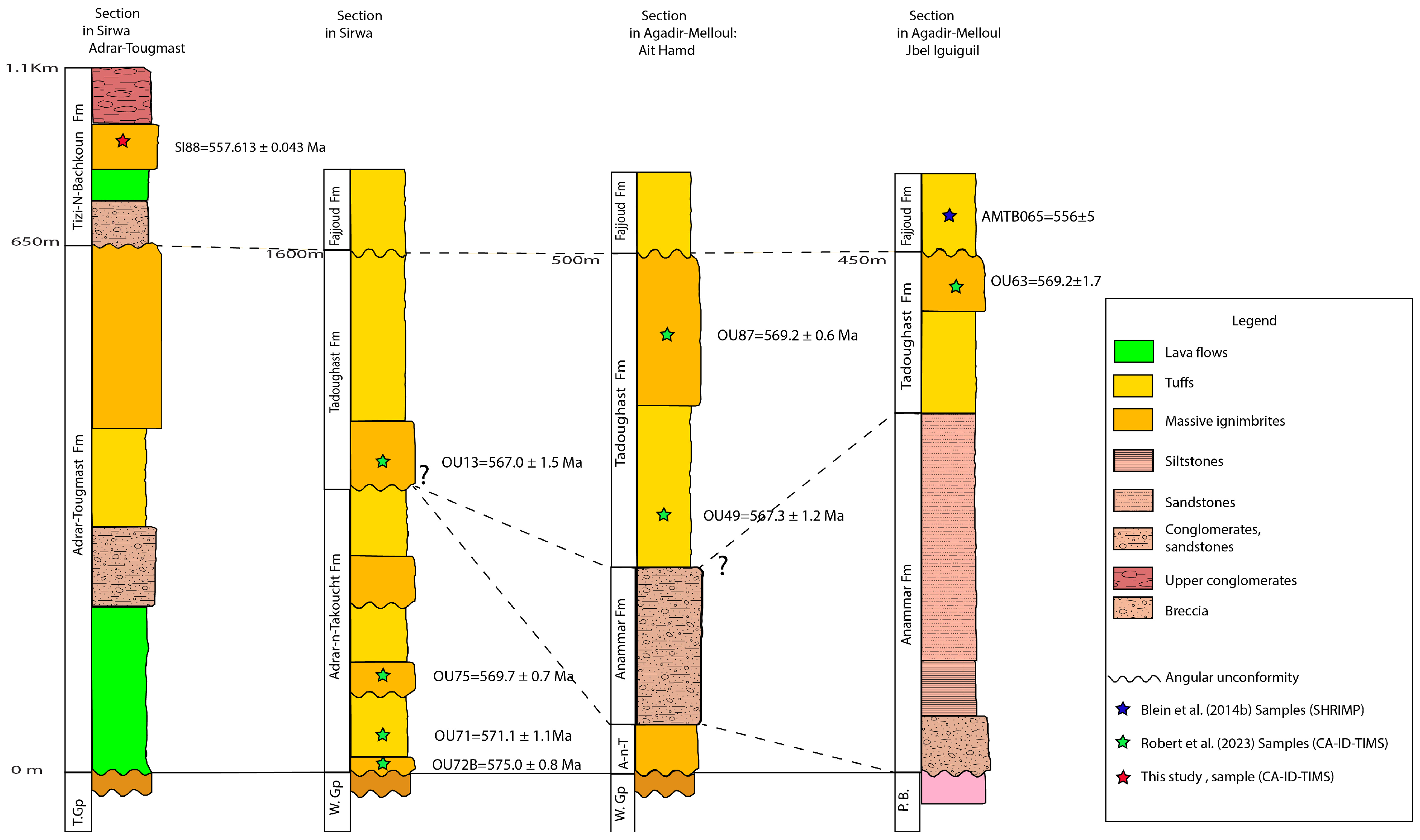 Minerals 15 00142 g013