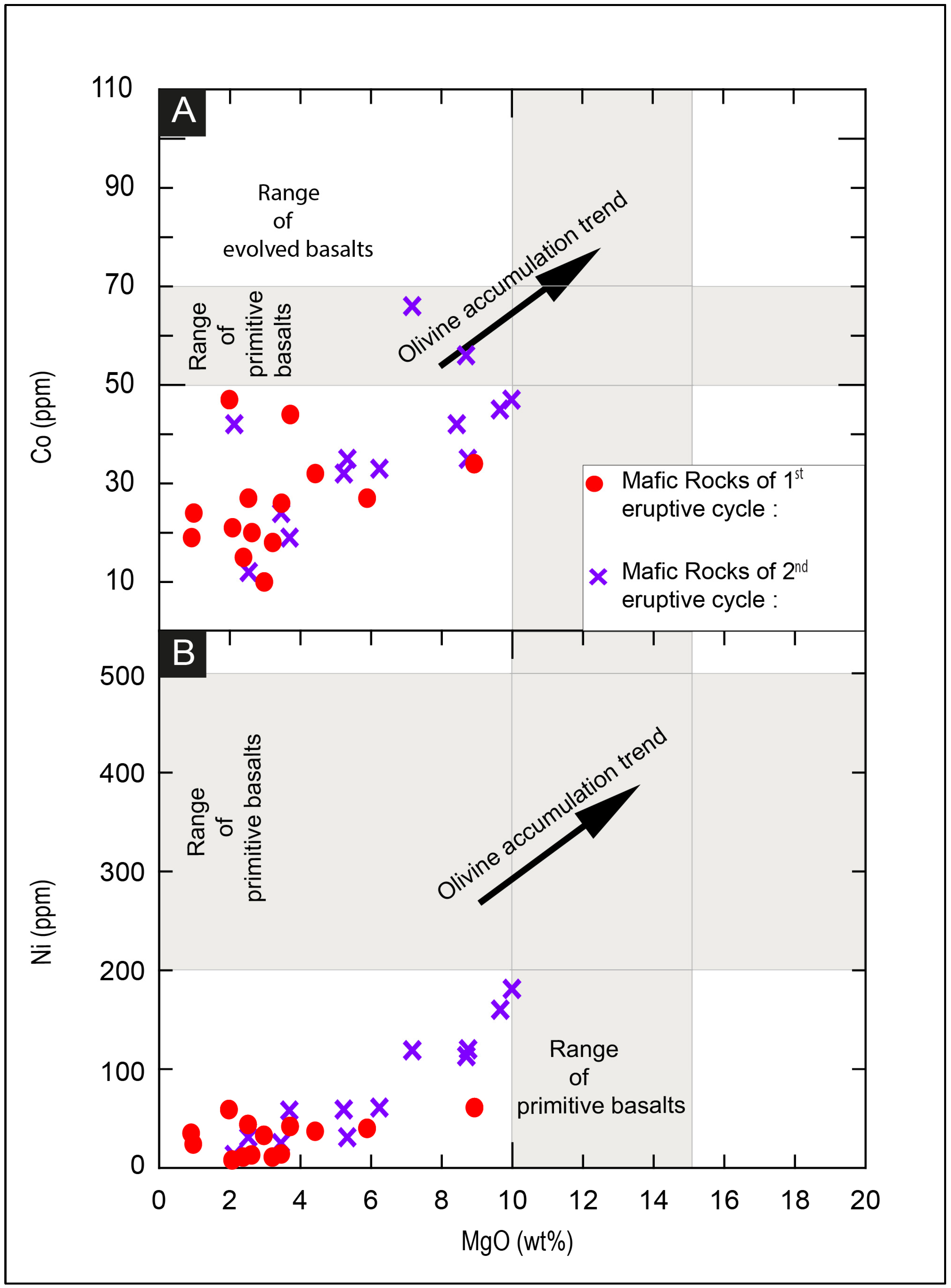 Minerals 15 00142 g015
