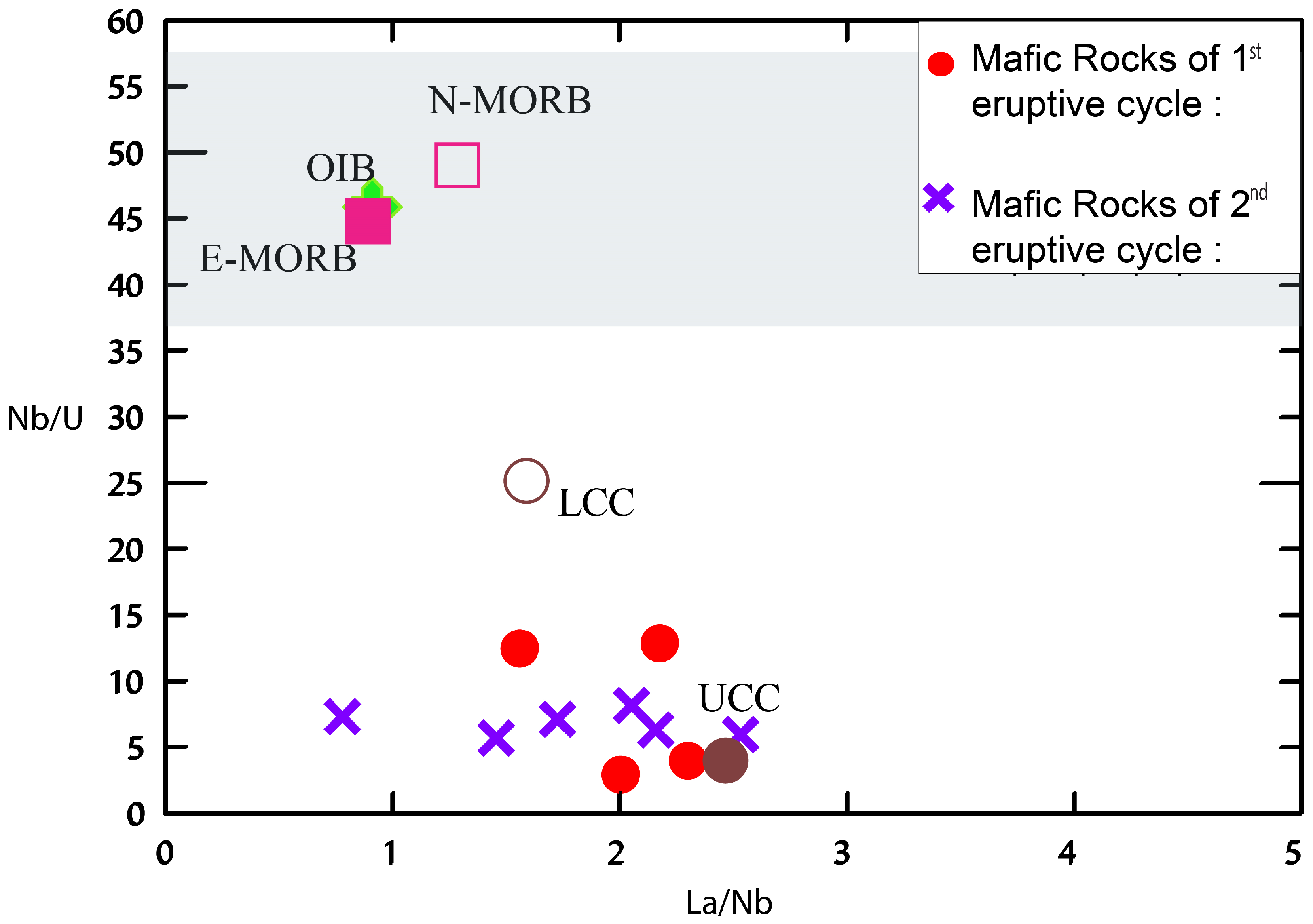 Minerals 15 00142 g017