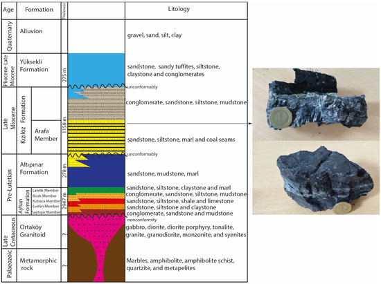 Minerals 15 00151 g002