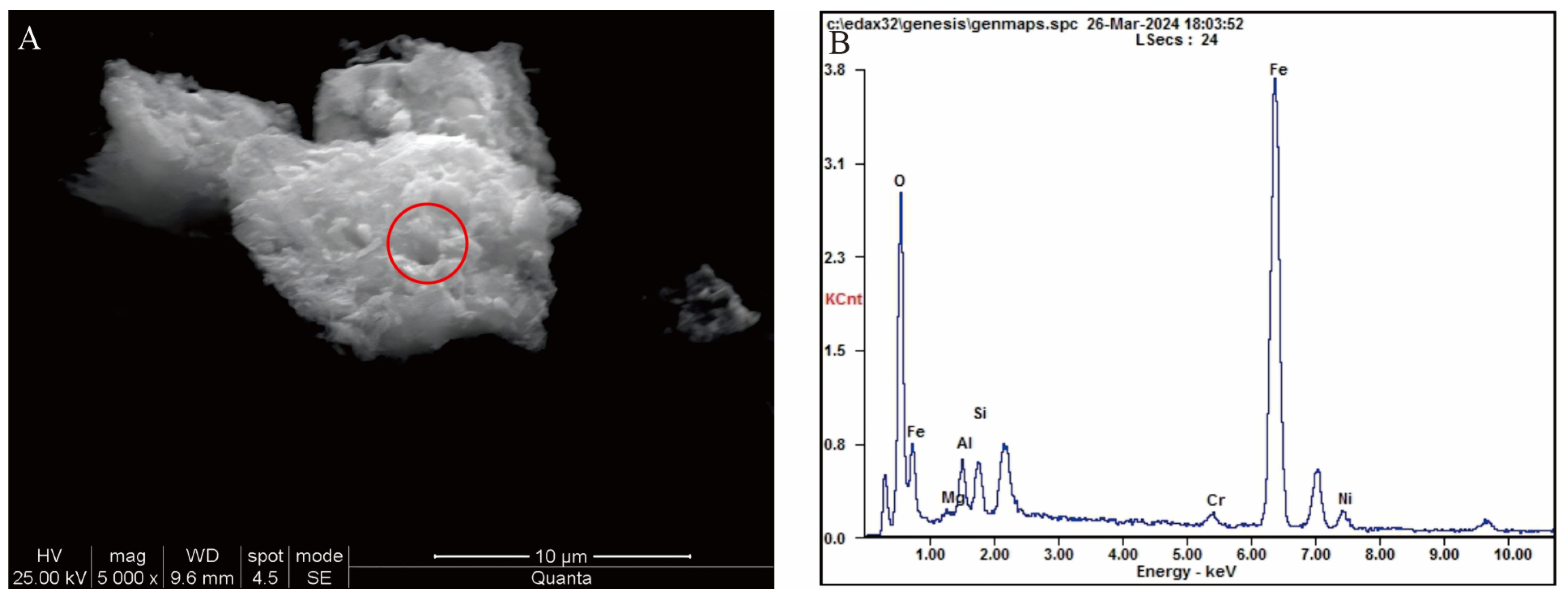 Minerals 15 00161 g007