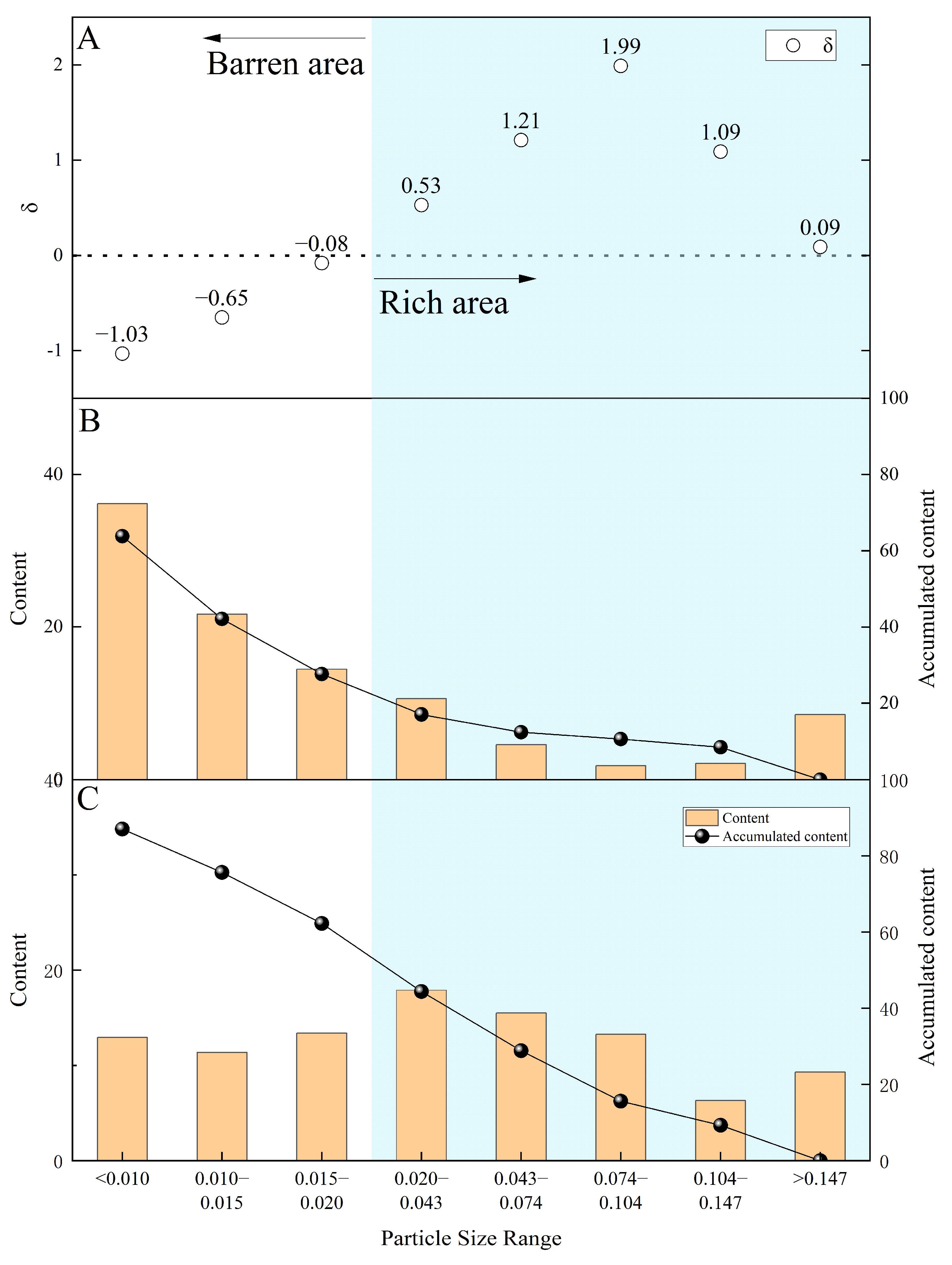 Minerals 15 00161 g010