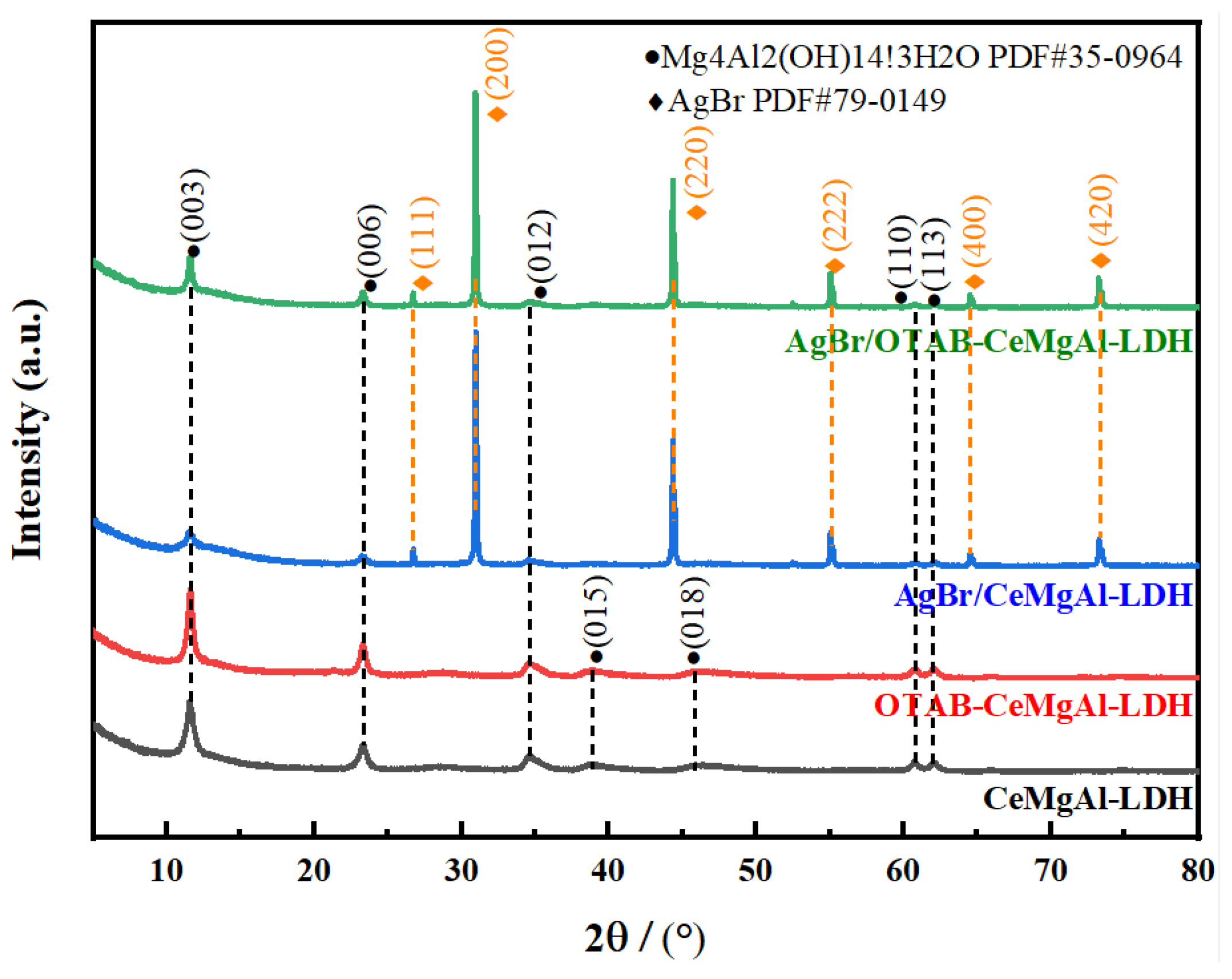 Minerals 15 00163 g001