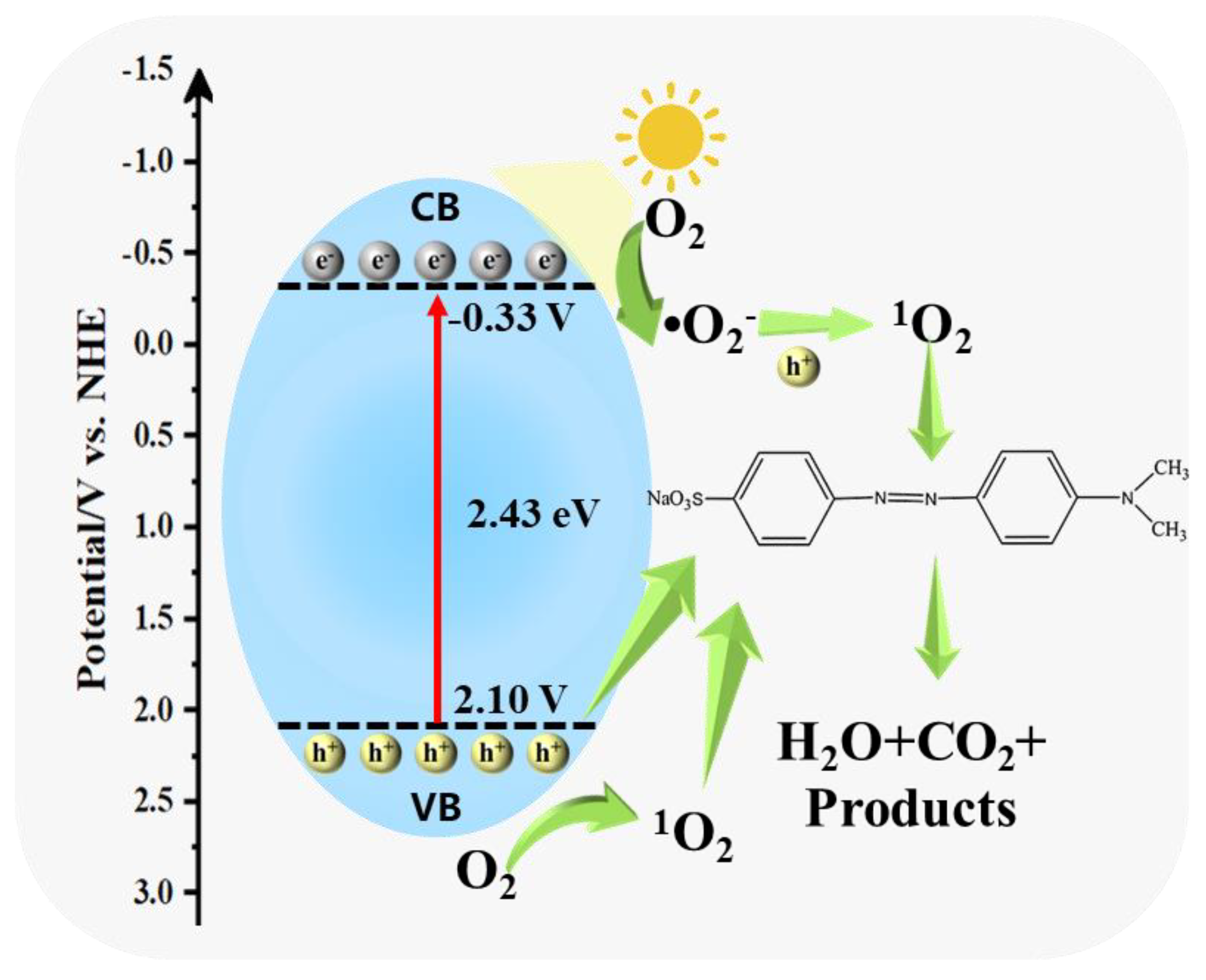 Minerals 15 00163 g012