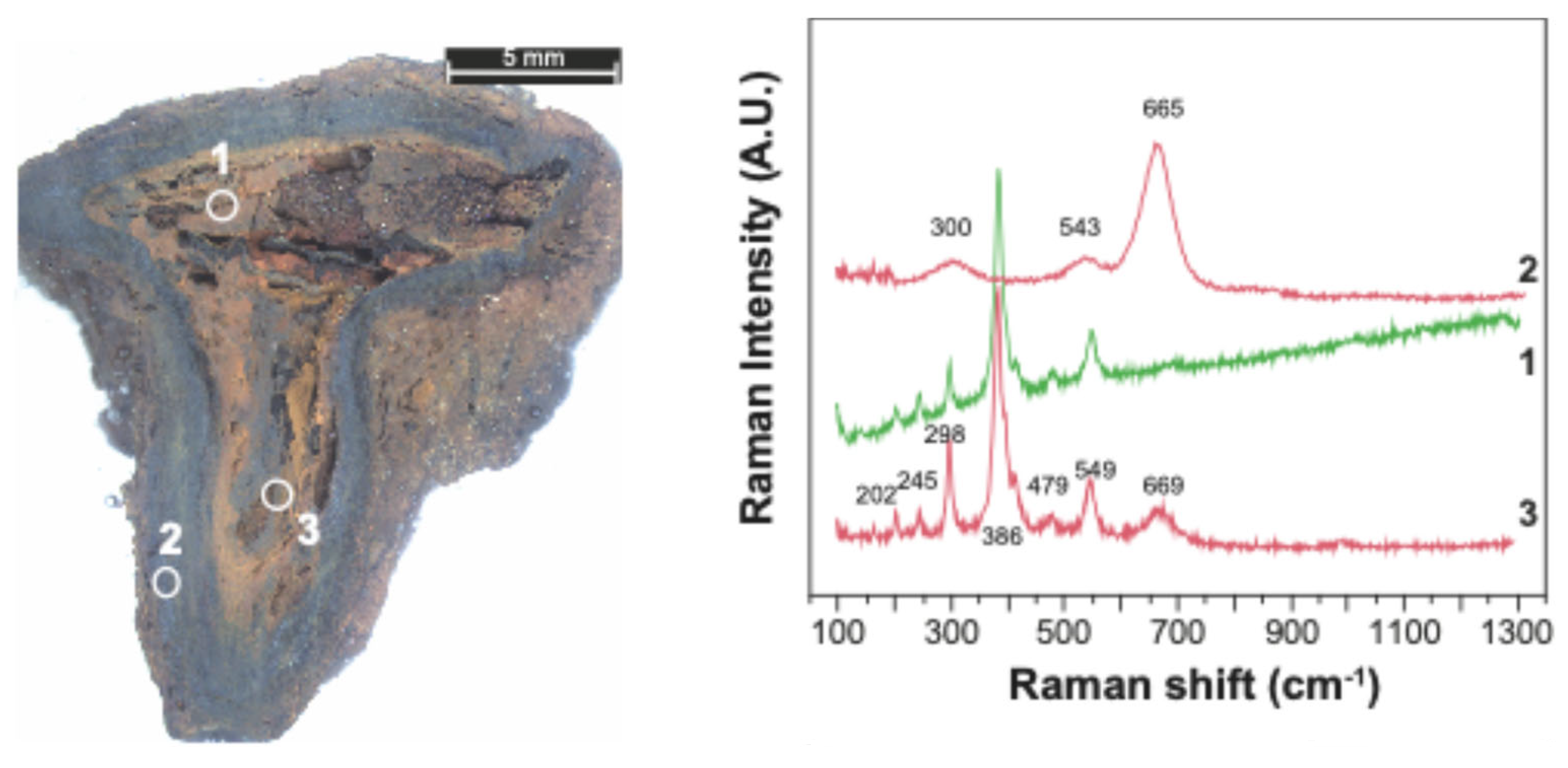 Minerals 15 00168 g003