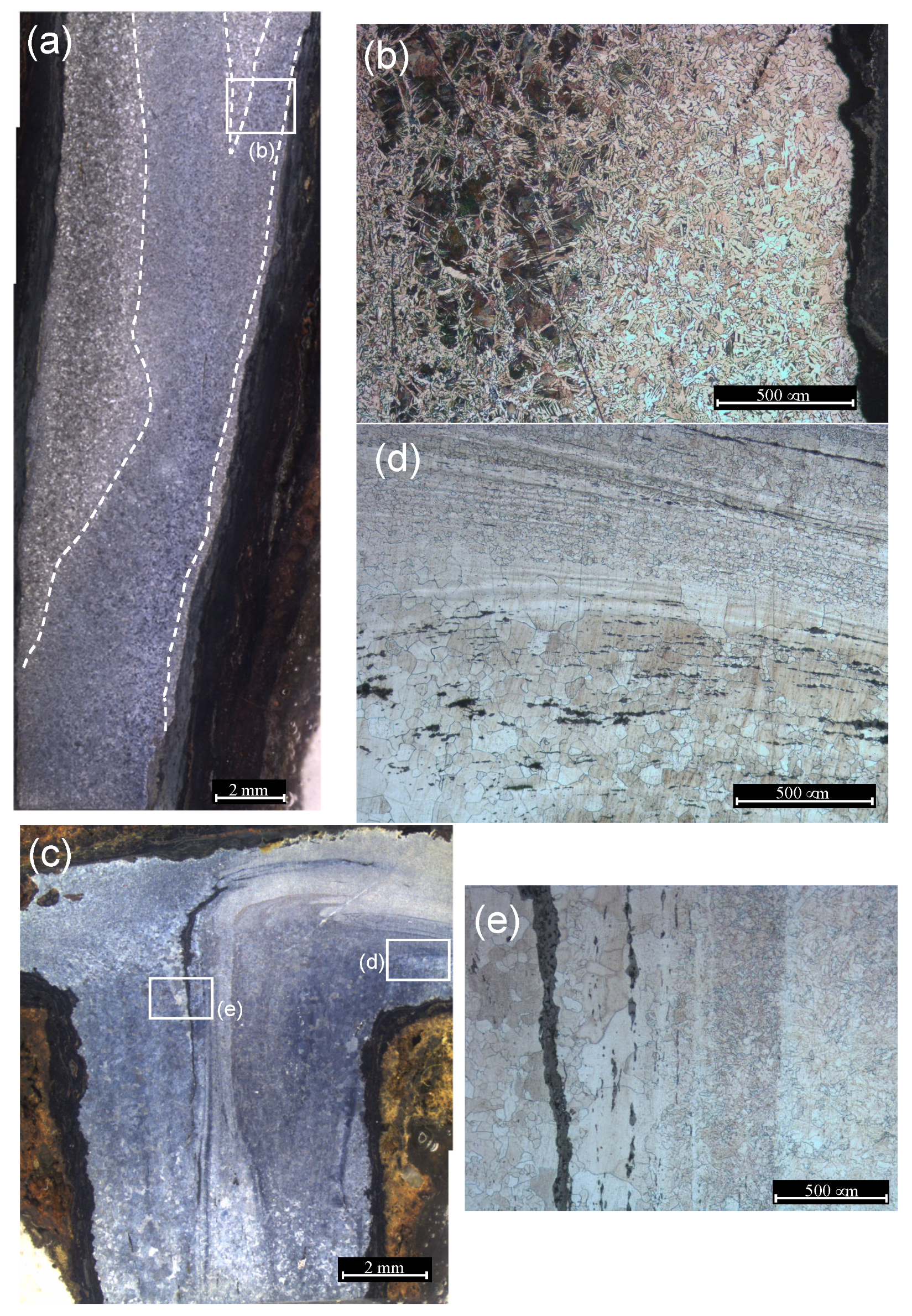 Minerals 15 00168 g007