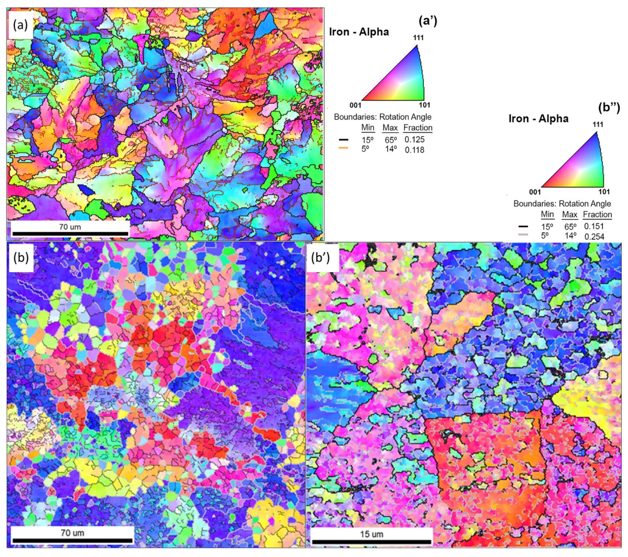 Minerals 15 00168 g008