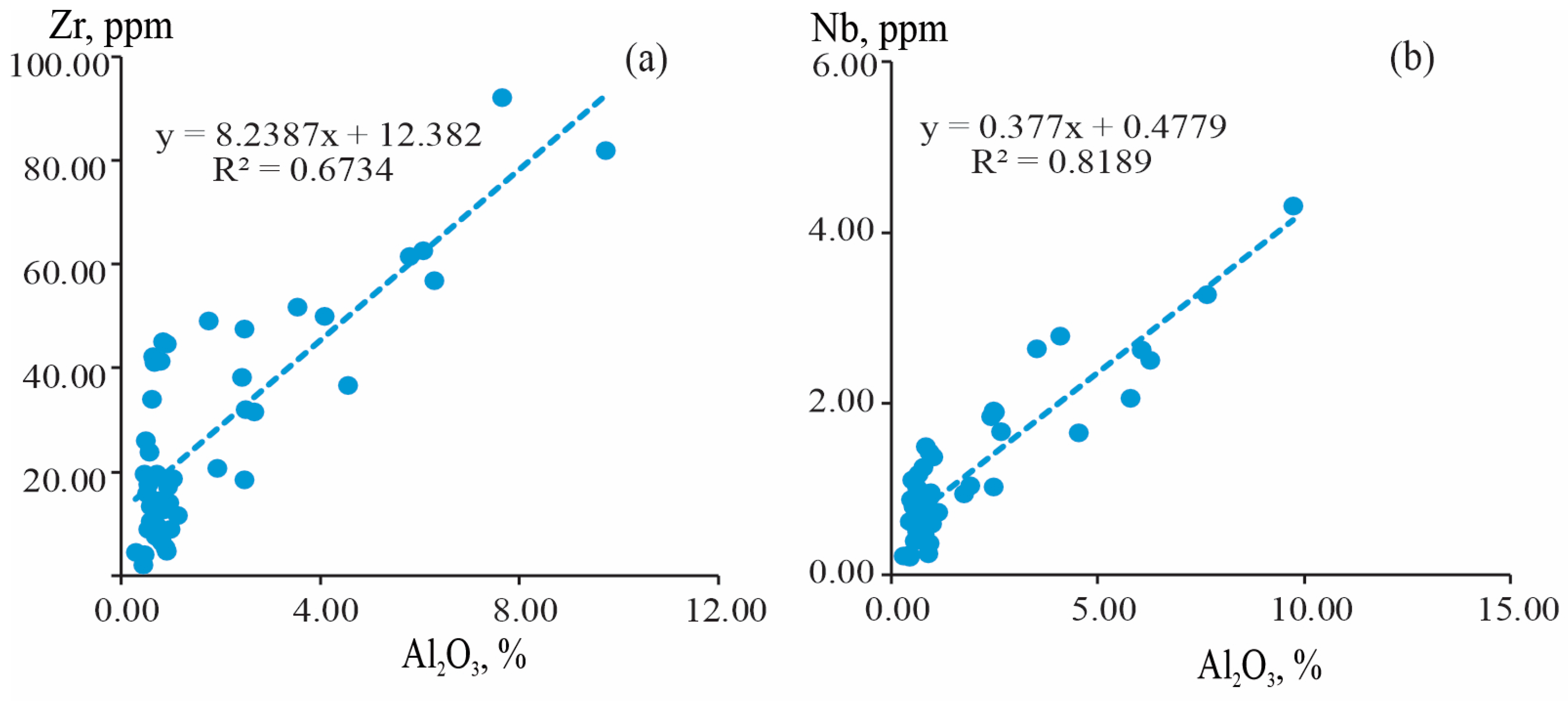 Minerals 15 00170 g004
