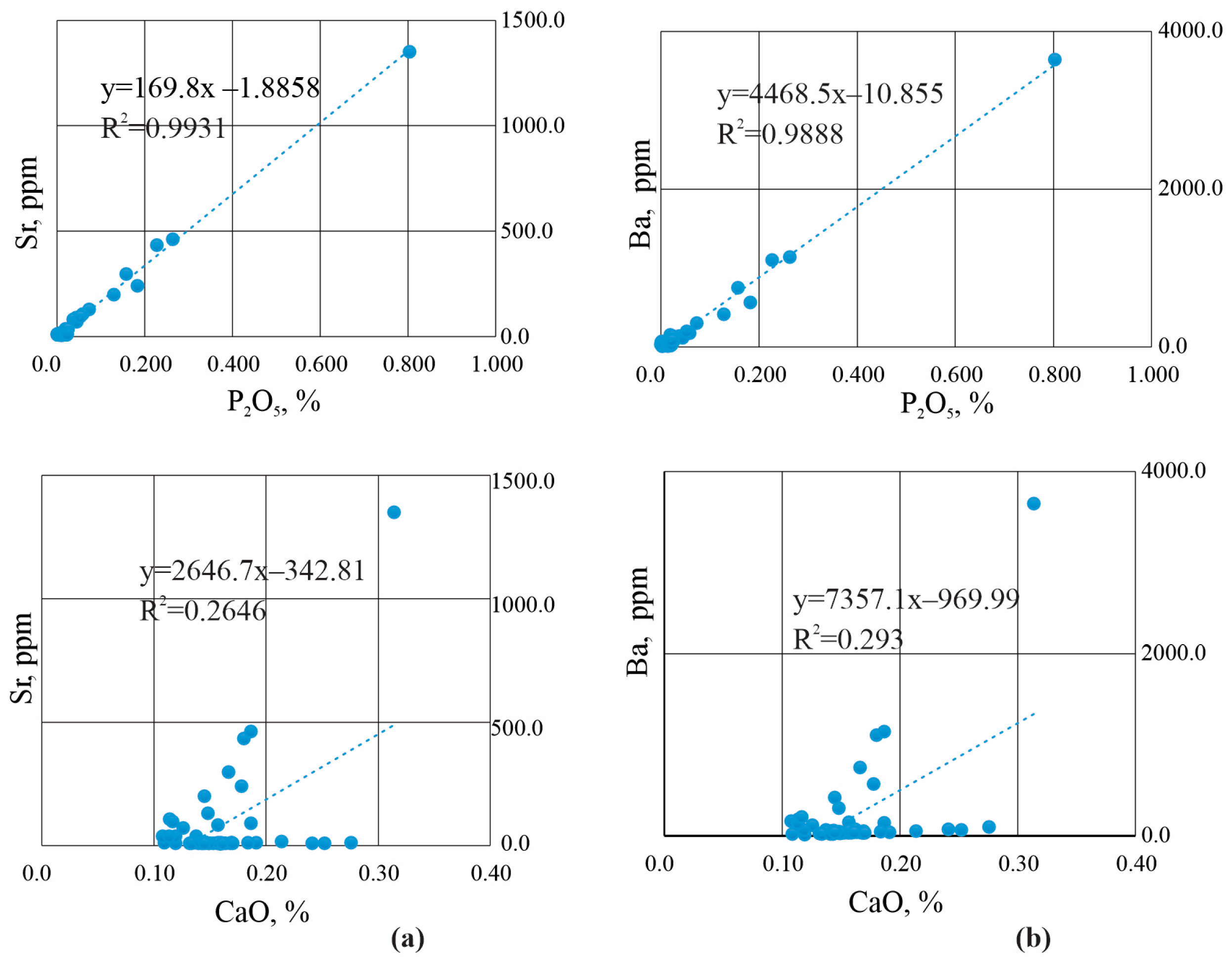 Minerals 15 00170 g007